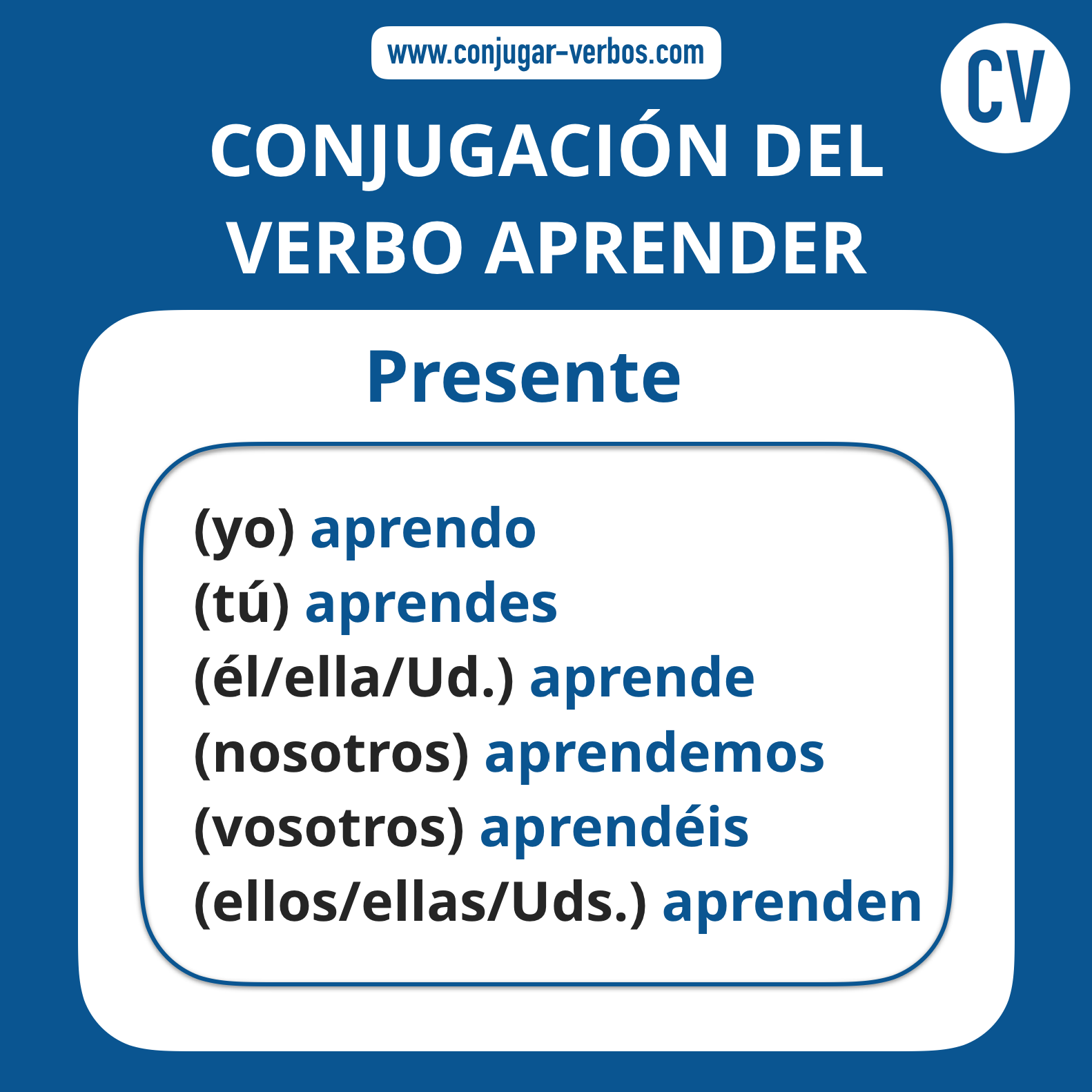 Conjugacion del verbo aprender | Conjugacion aprender