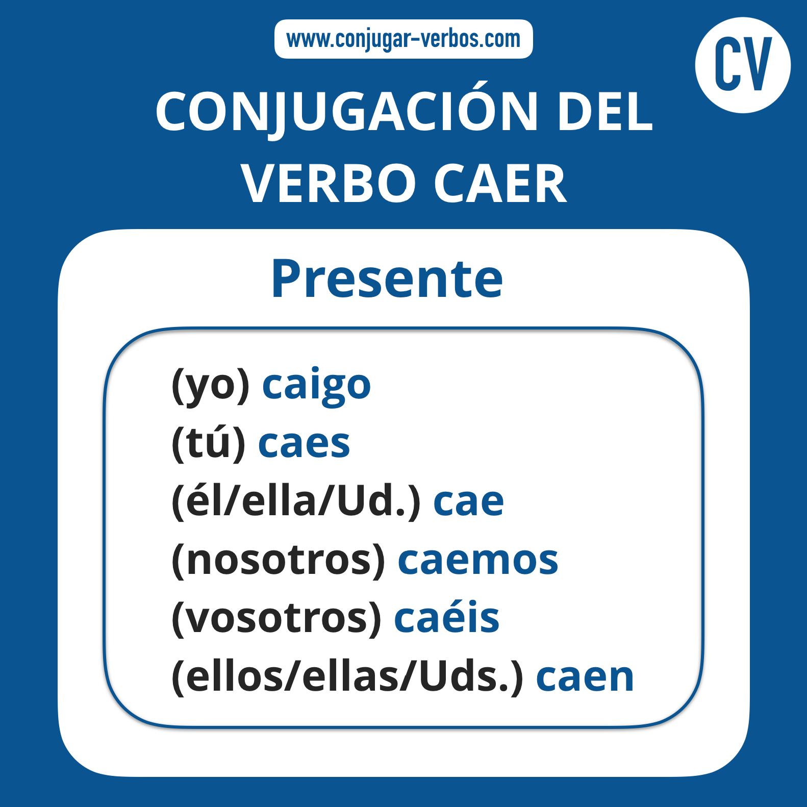 conjugacion del verbo caer | conjugacion 