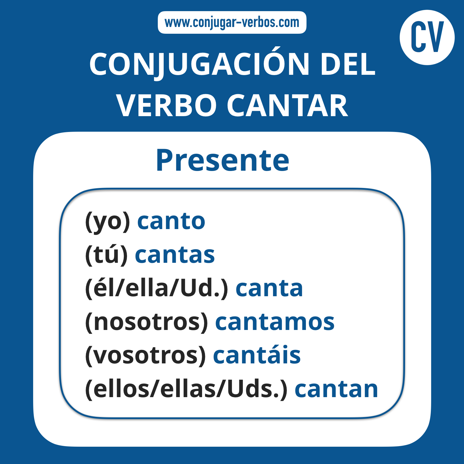 Conjugacion del verbo cantar | Conjugacion cantar
