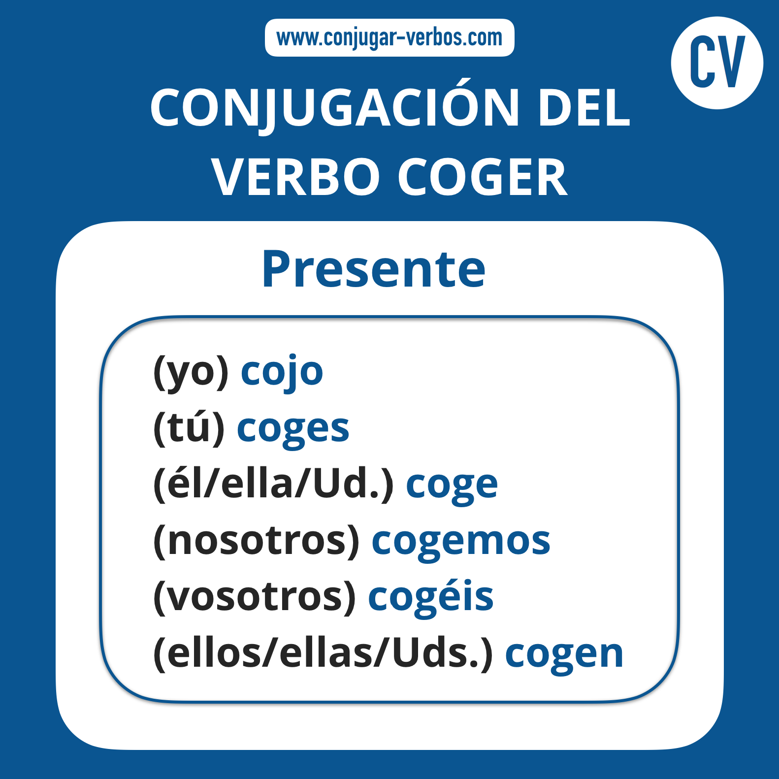 Conjugacion del verbo coger | Conjugacion coger