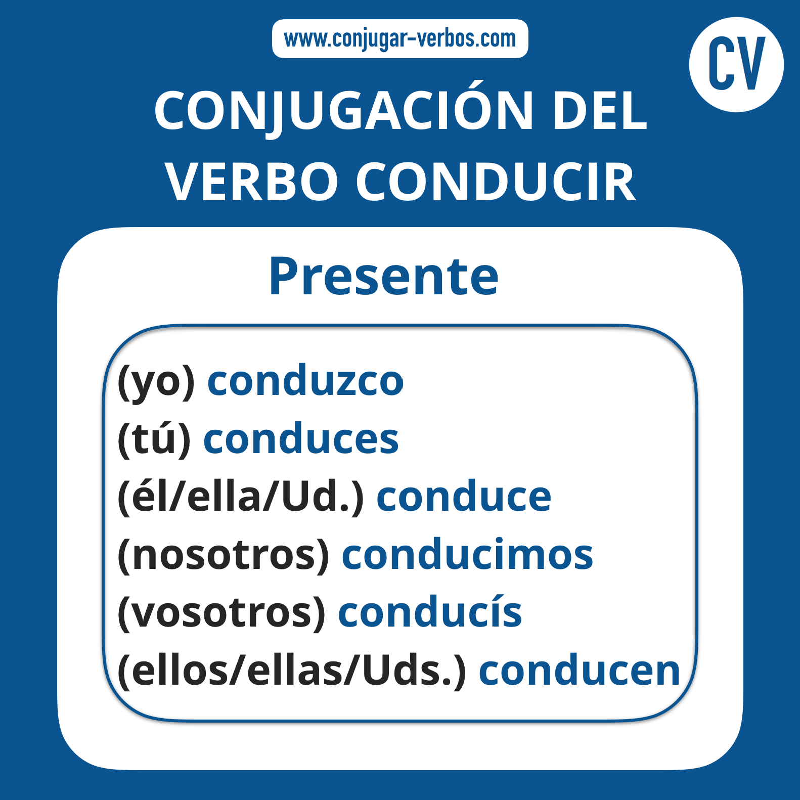 Conjugacion del verbo conducir | Conjugacion conducir