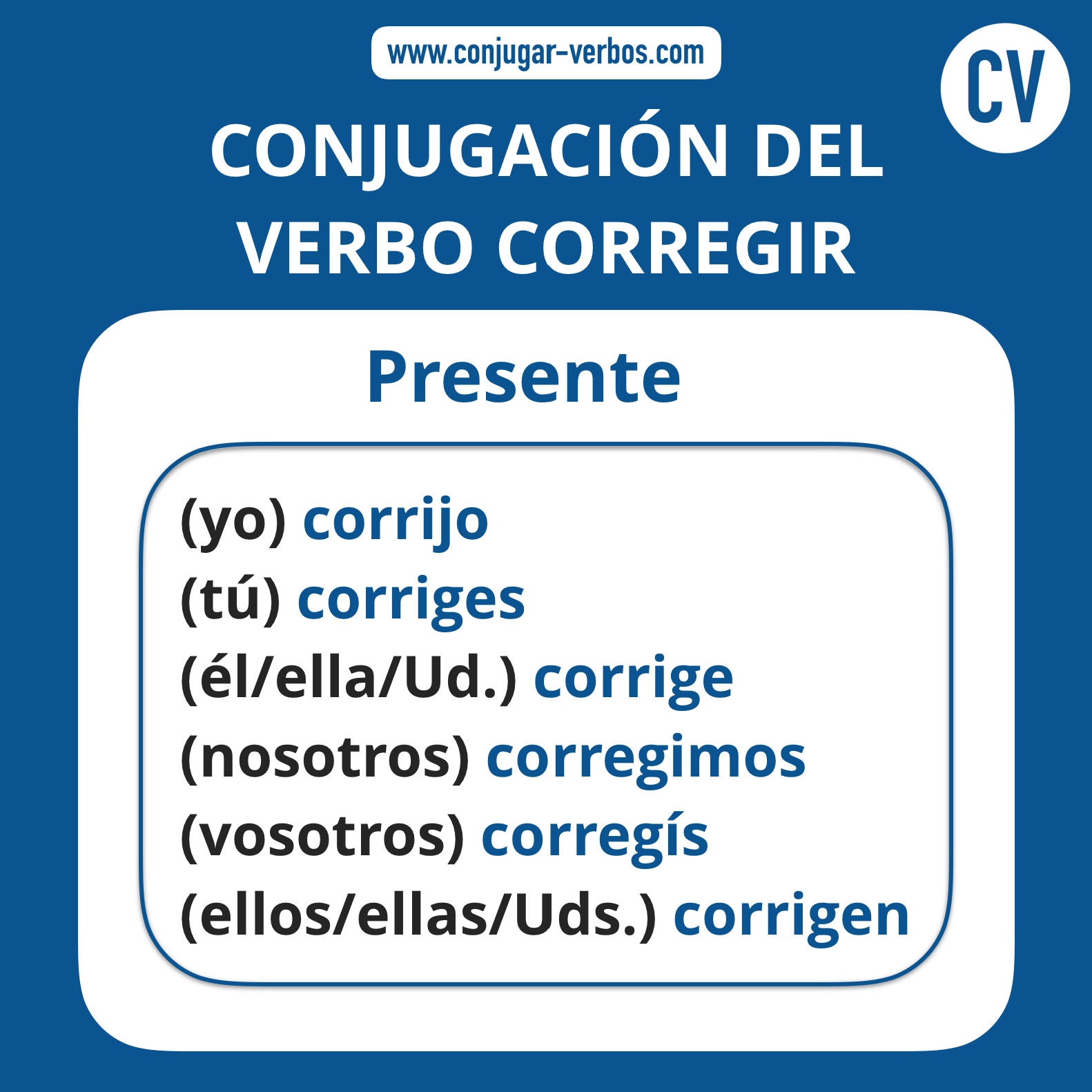 Conjugacion del verbo corregir | Conjugacion corregir
