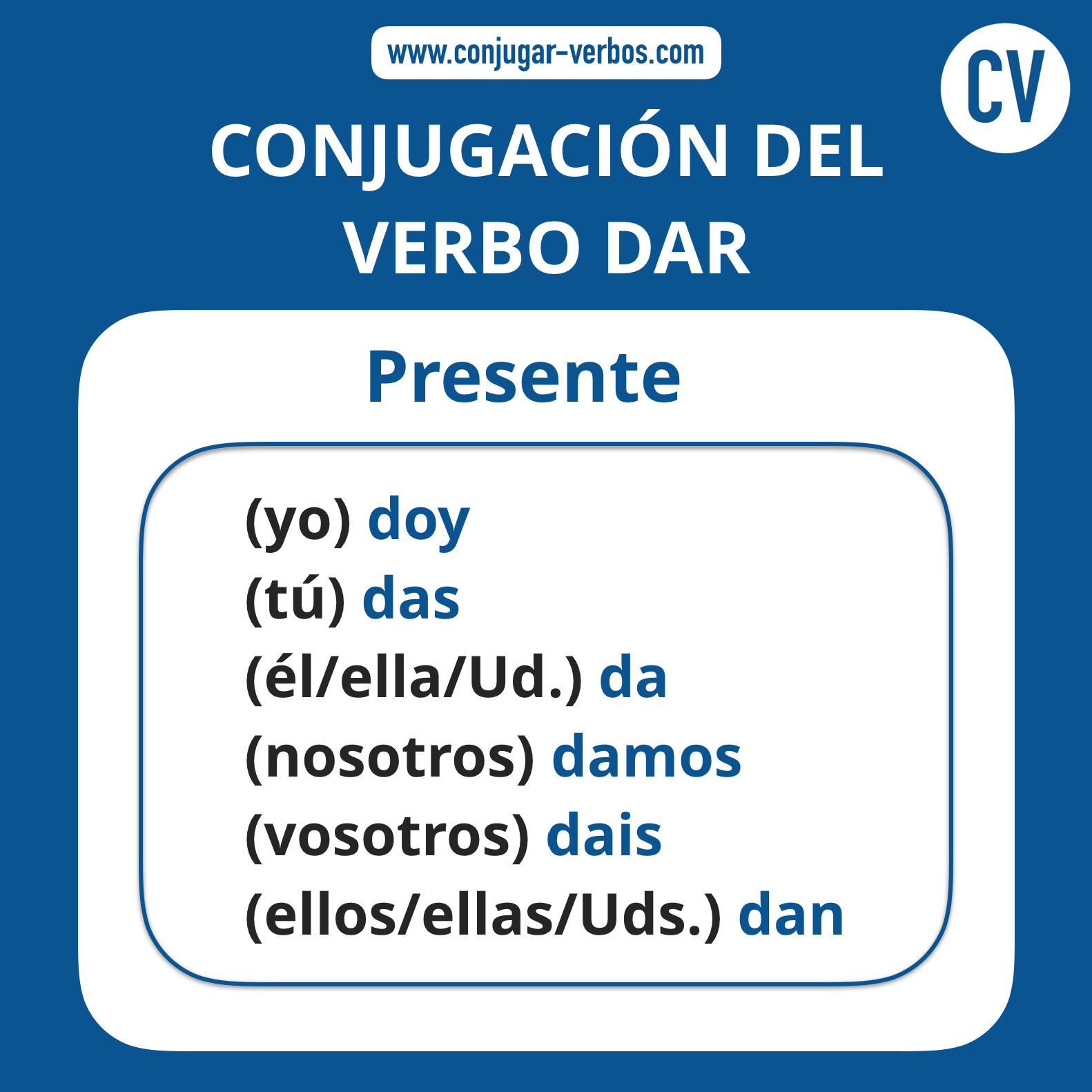 Conjugacion del verbo dar | Conjugacion dar