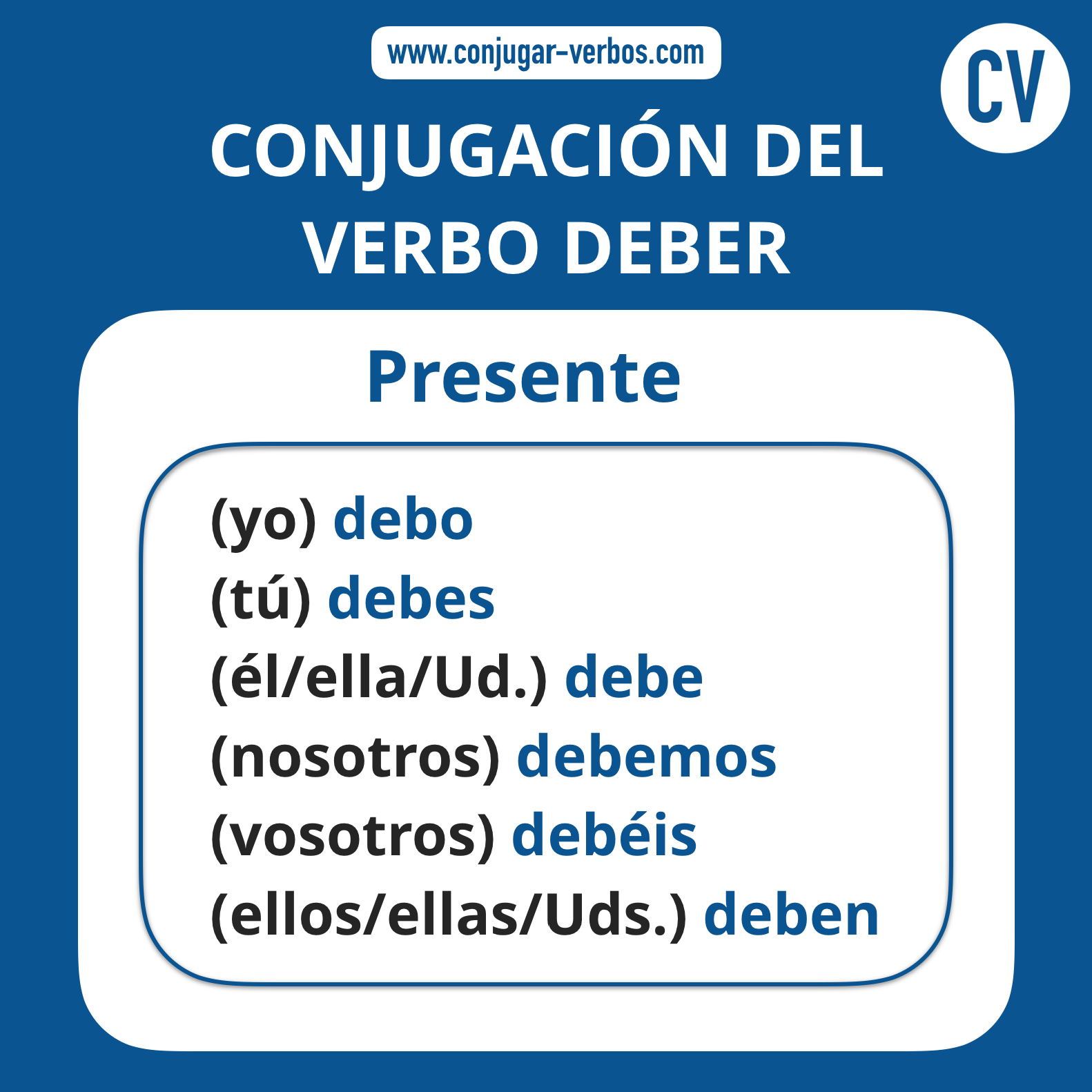 Conjugacion del verbo deber | Conjugacion deber