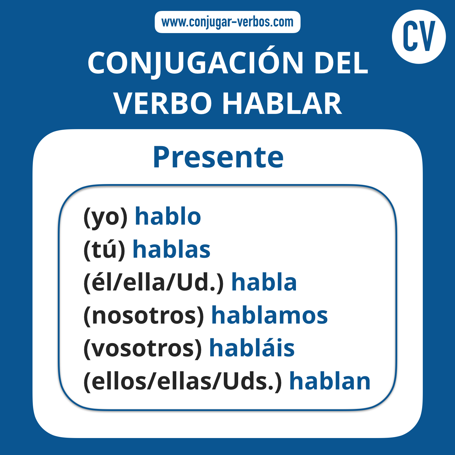 Conjugacion del verbo hablar | Conjugacion hablar