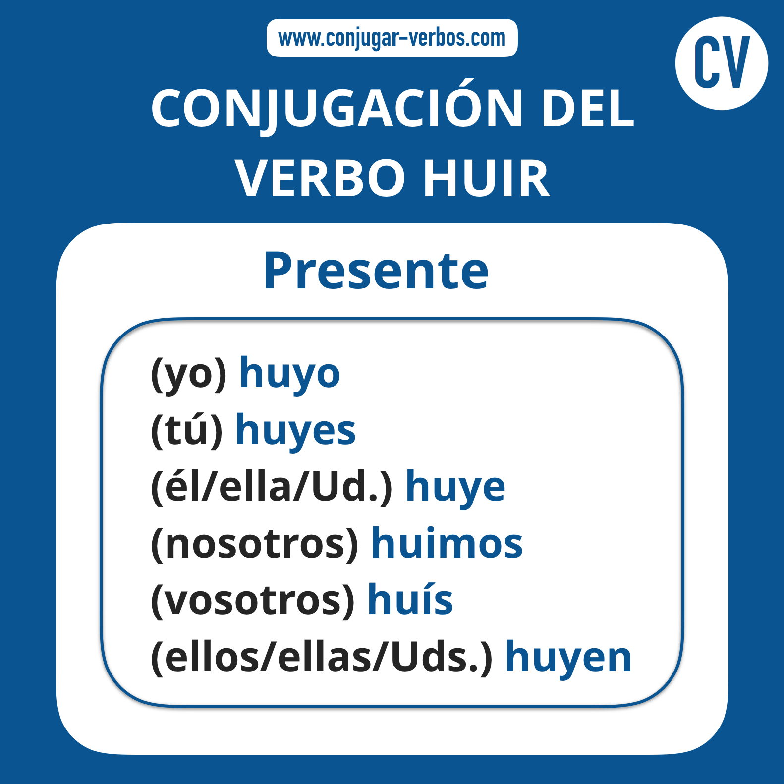 Conjugacion del verbo huir | Conjugacion huir
