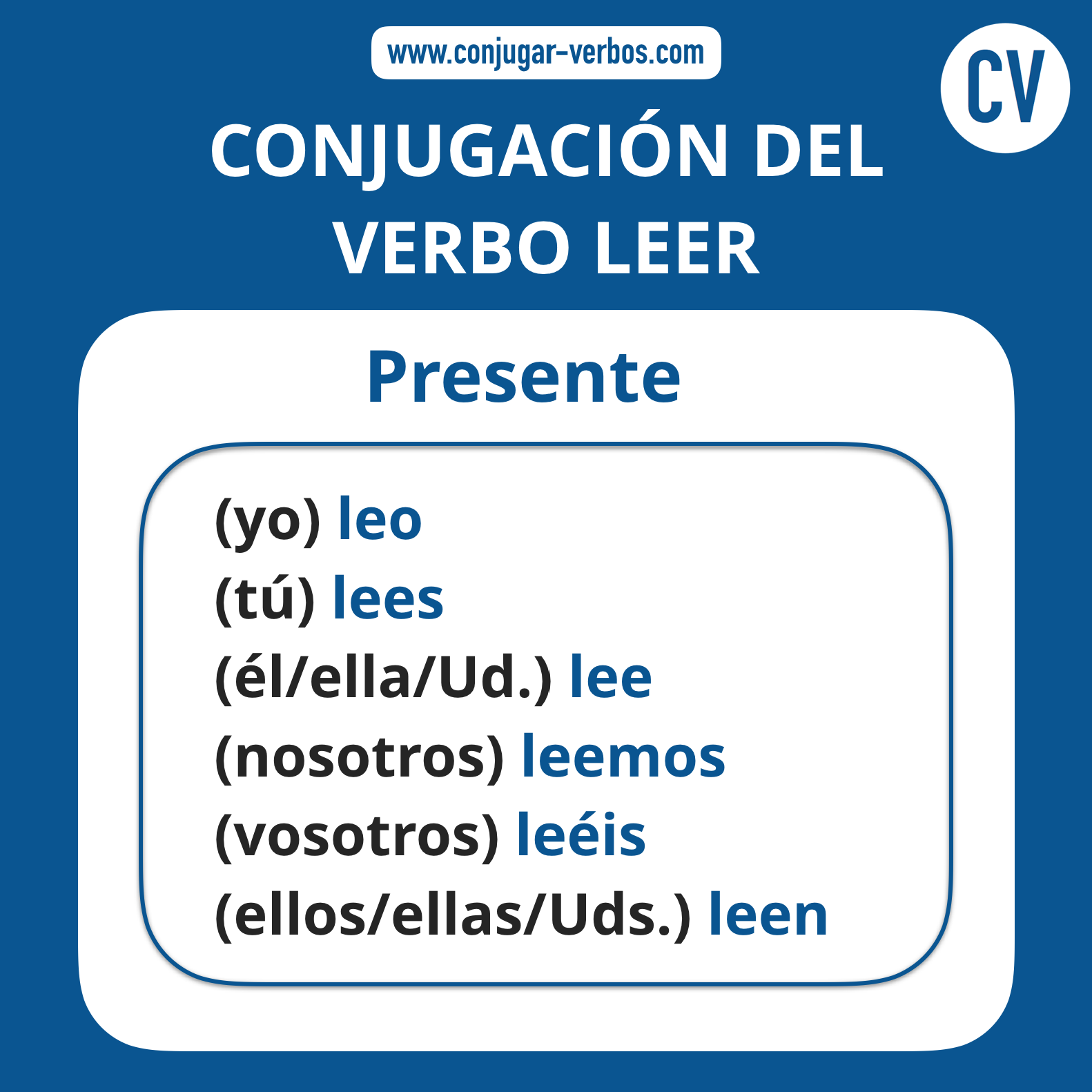 Conjugacion del verbo leer | Conjugacion leer