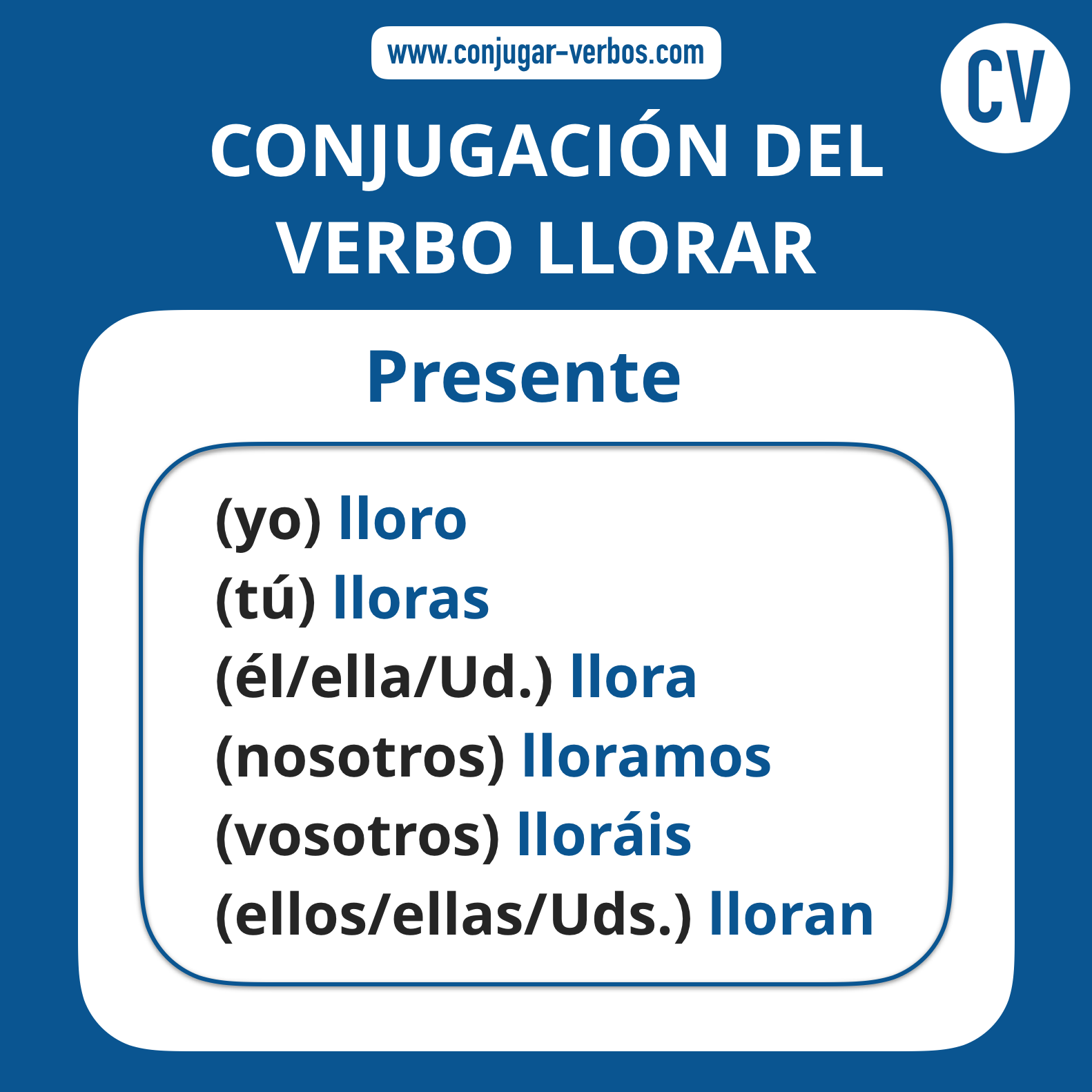 Conjugacion del verbo llorar | Conjugacion llorar