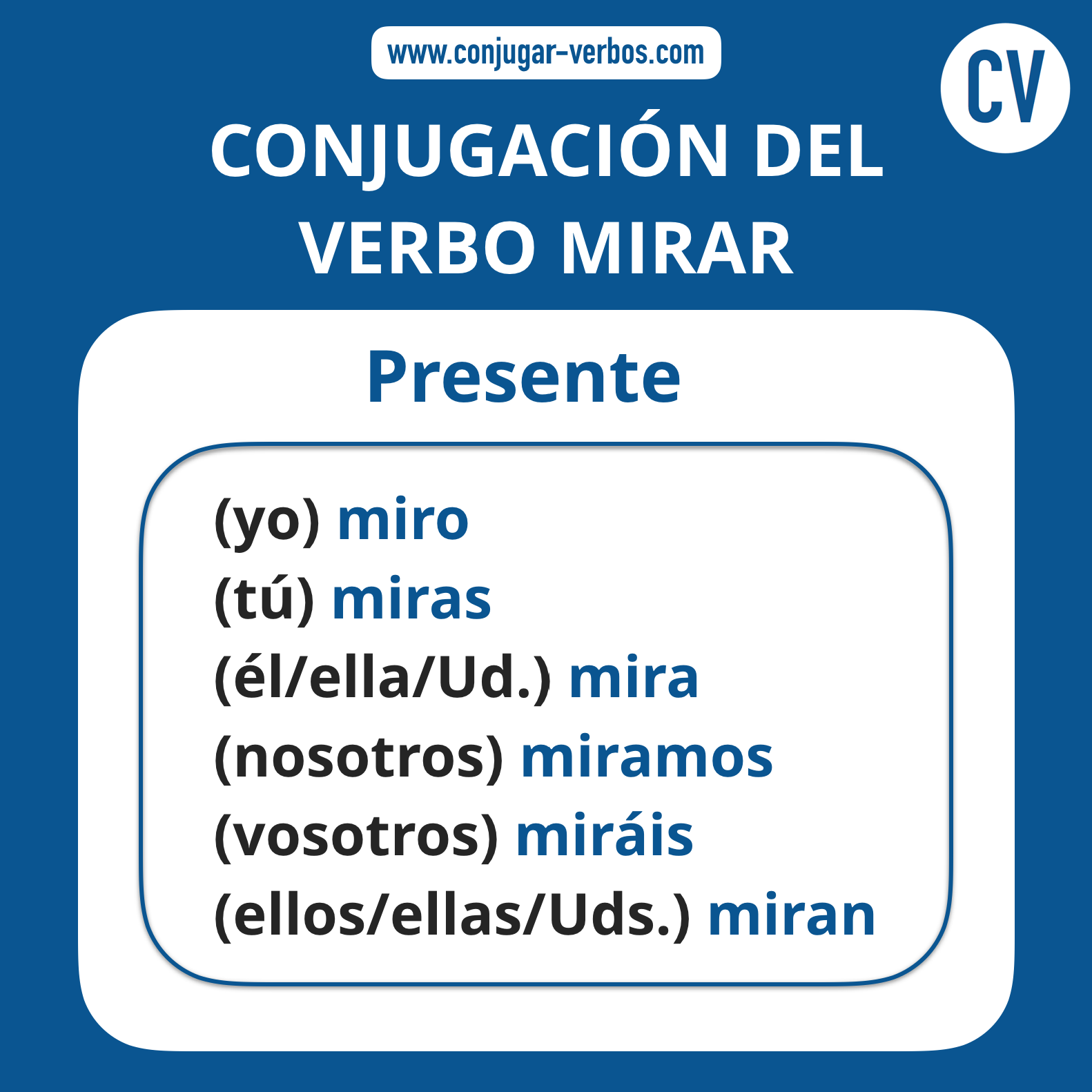 Conjugacion del verbo mirar | Conjugacion mirar