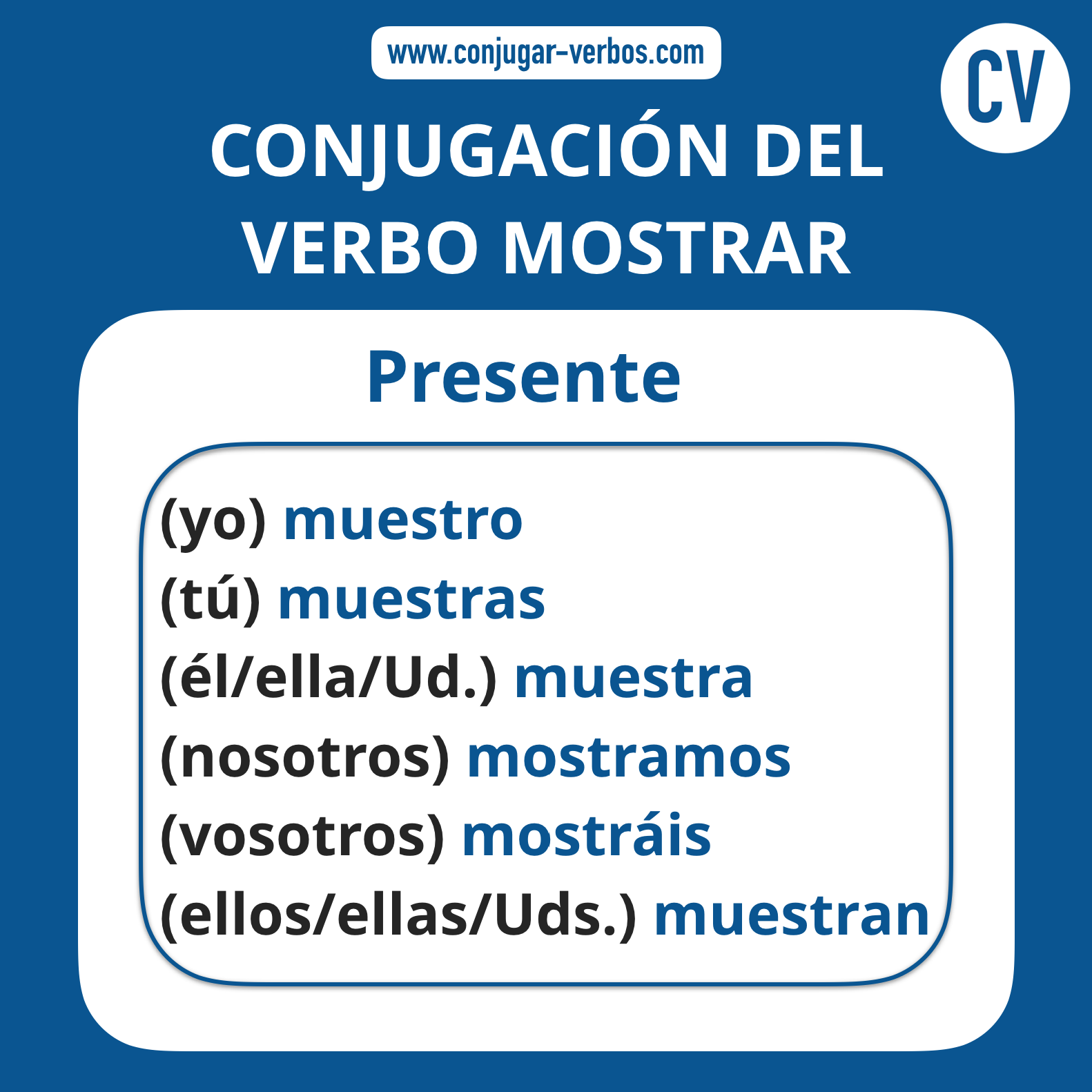 Conjugacion del verbo mostrar | Conjugacion mostrar