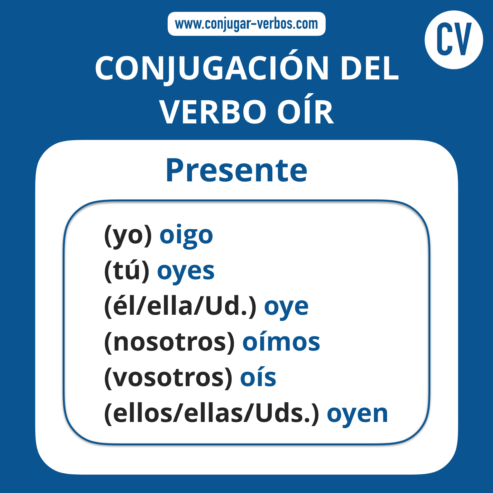 Conjugacion del verbo oir | Conjugacion oir