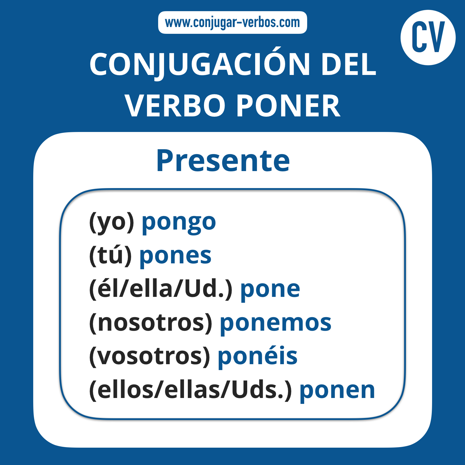 conjugacion del verbo poner | conjugacion 
