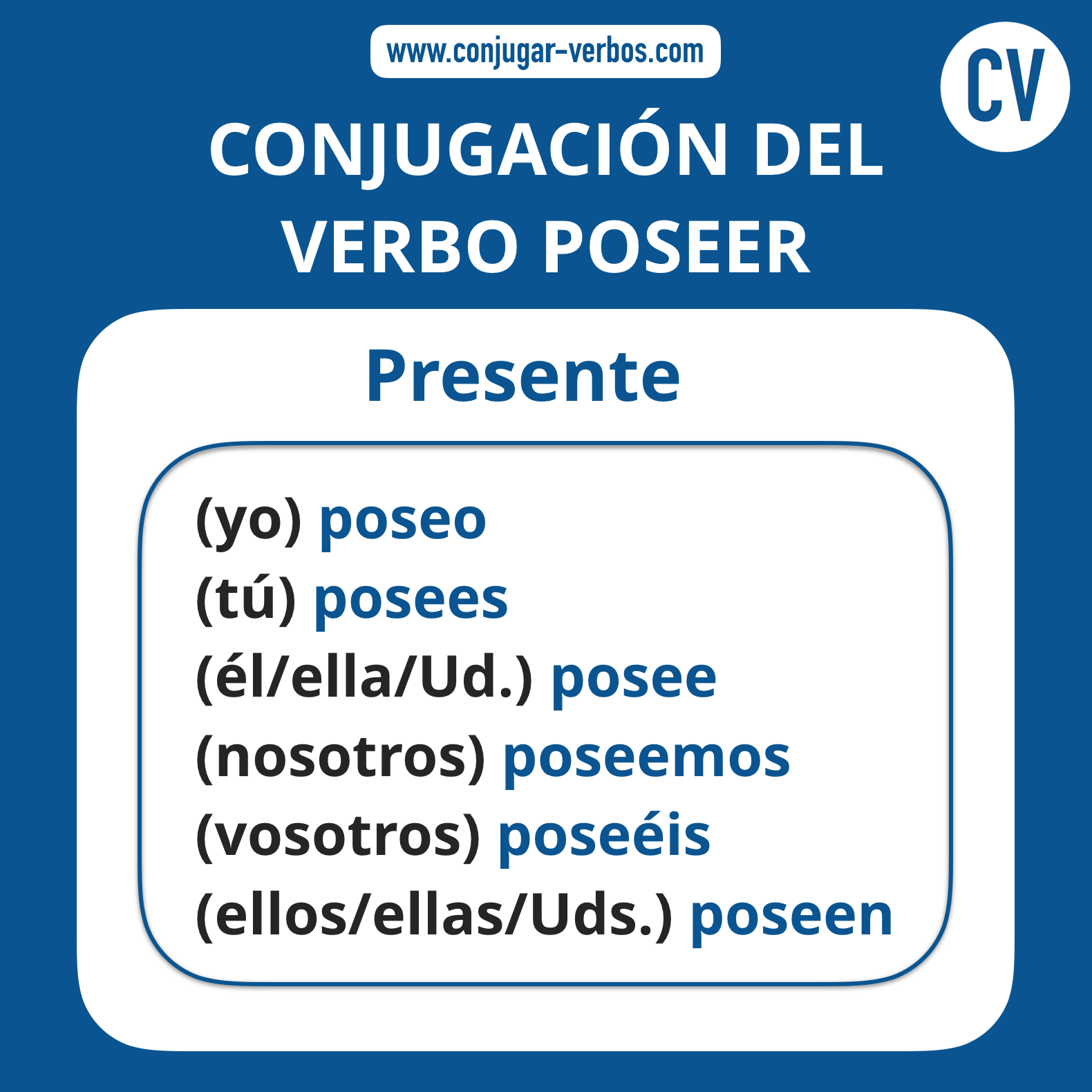 Conjugacion del verbo poseer | Conjugacion poseer