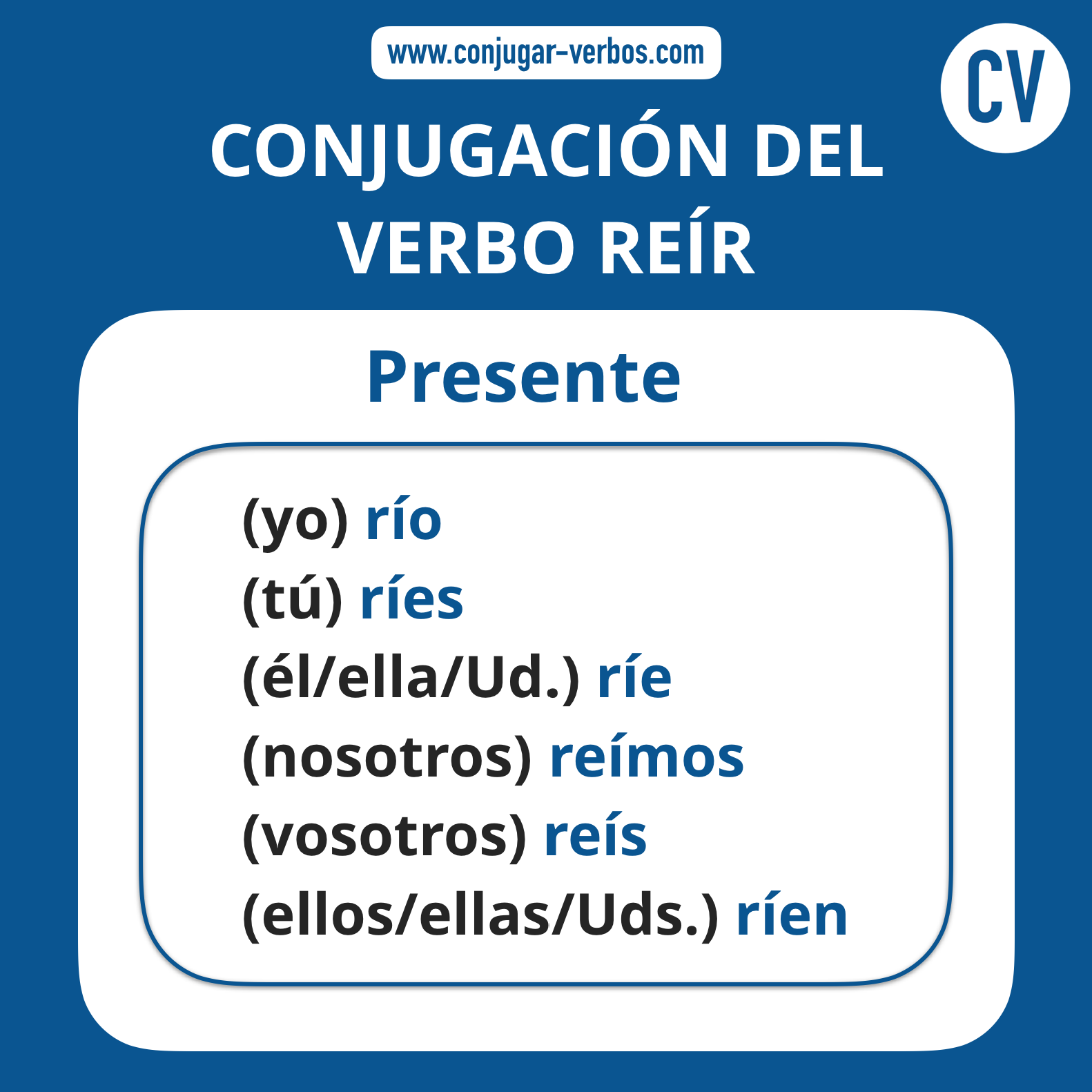 Conjugacion del verbo reir | Conjugacion reir
