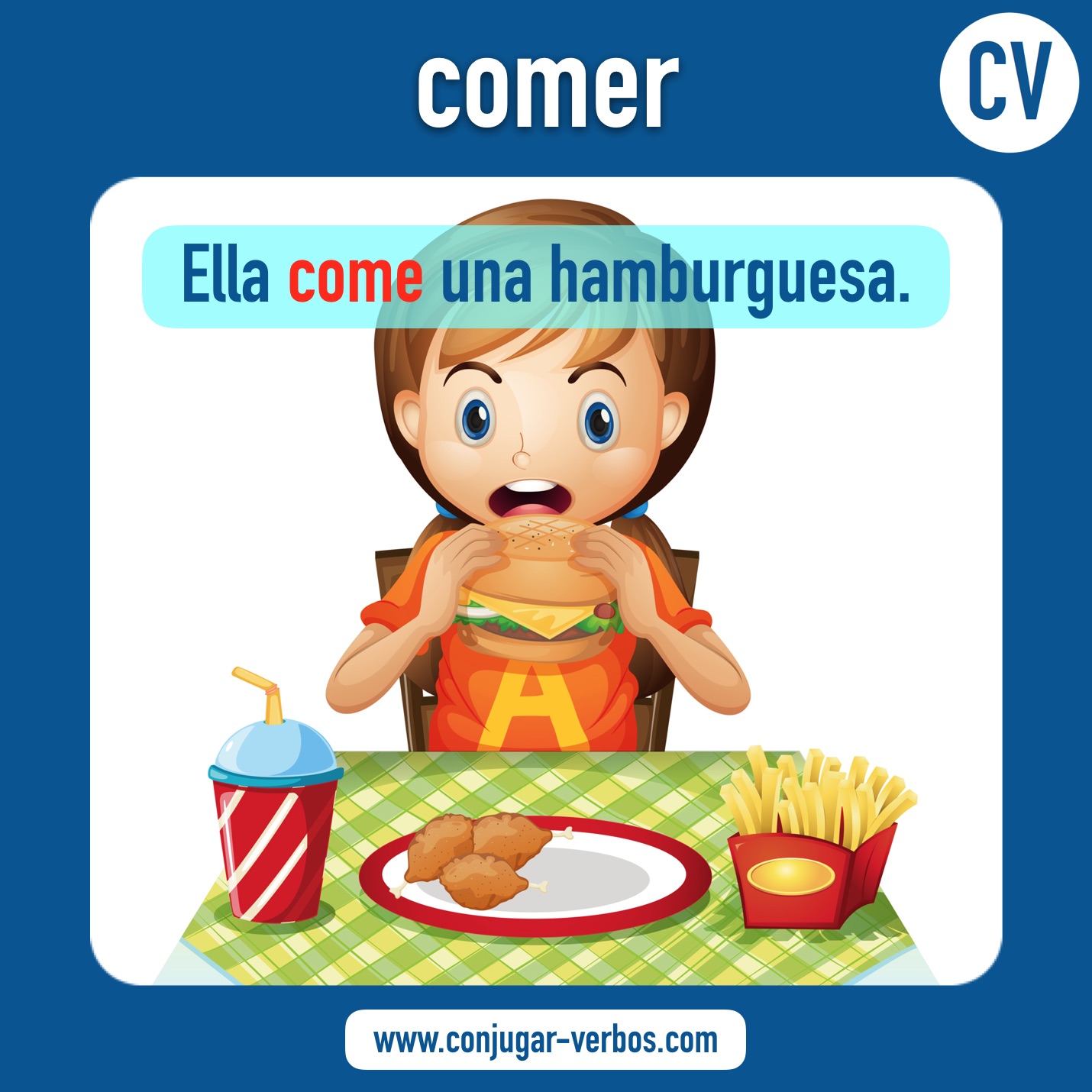 verbo comer | comer | imagen del verbo comer | conjugacion del verbo comer
