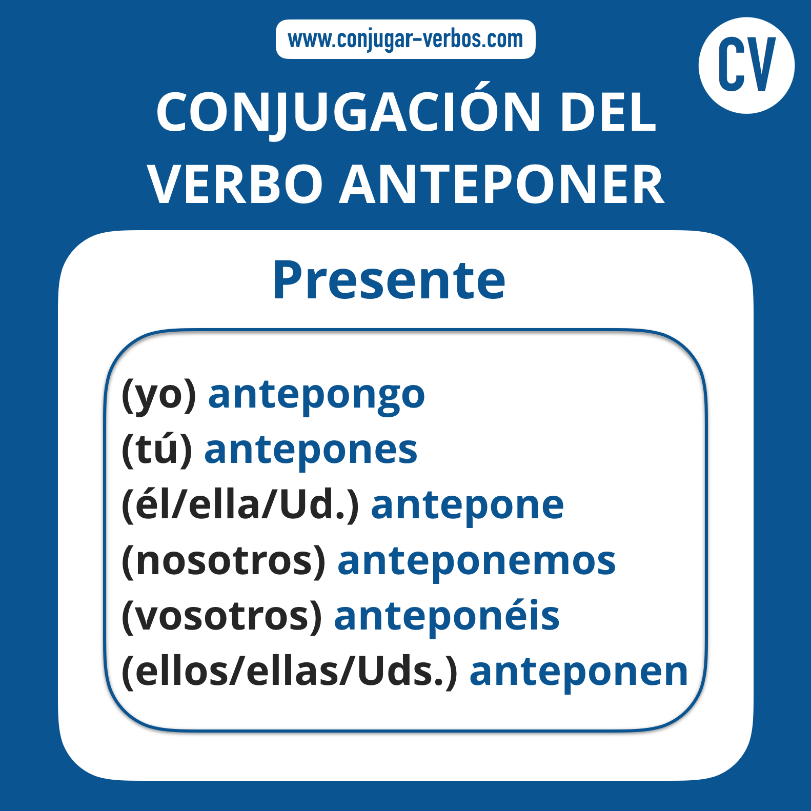 Conjugacion del verbo anteponer | Conjugacion anteponer