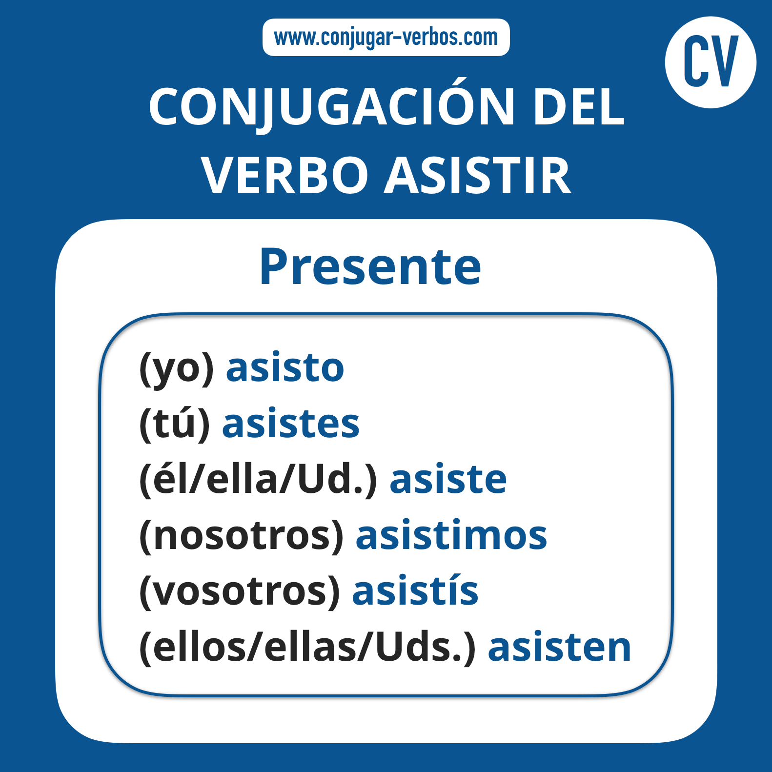 Conjugacion del verbo asistir | Conjugacion asistir