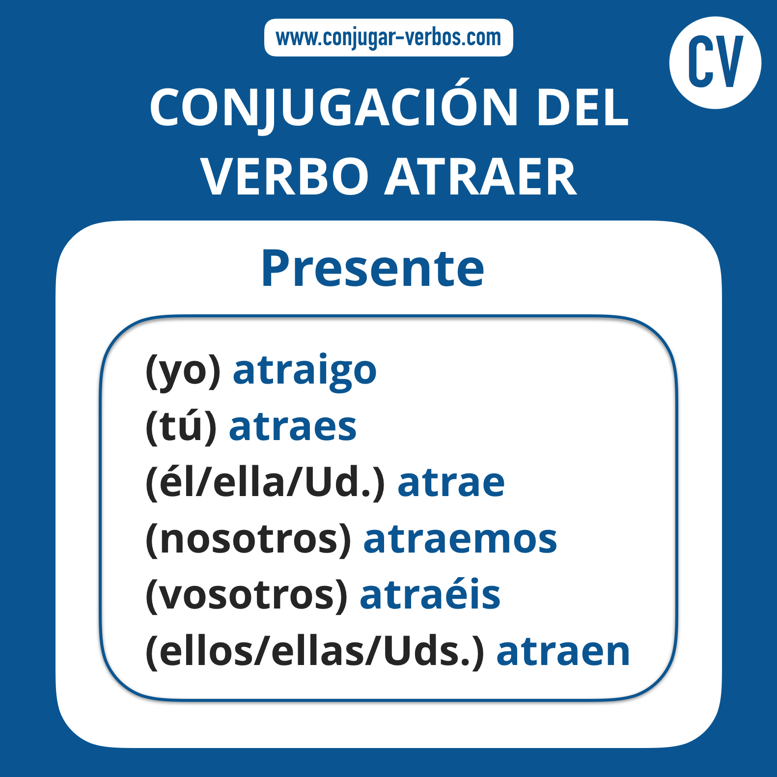 Conjugacion del verbo atraer | Conjugacion atraer