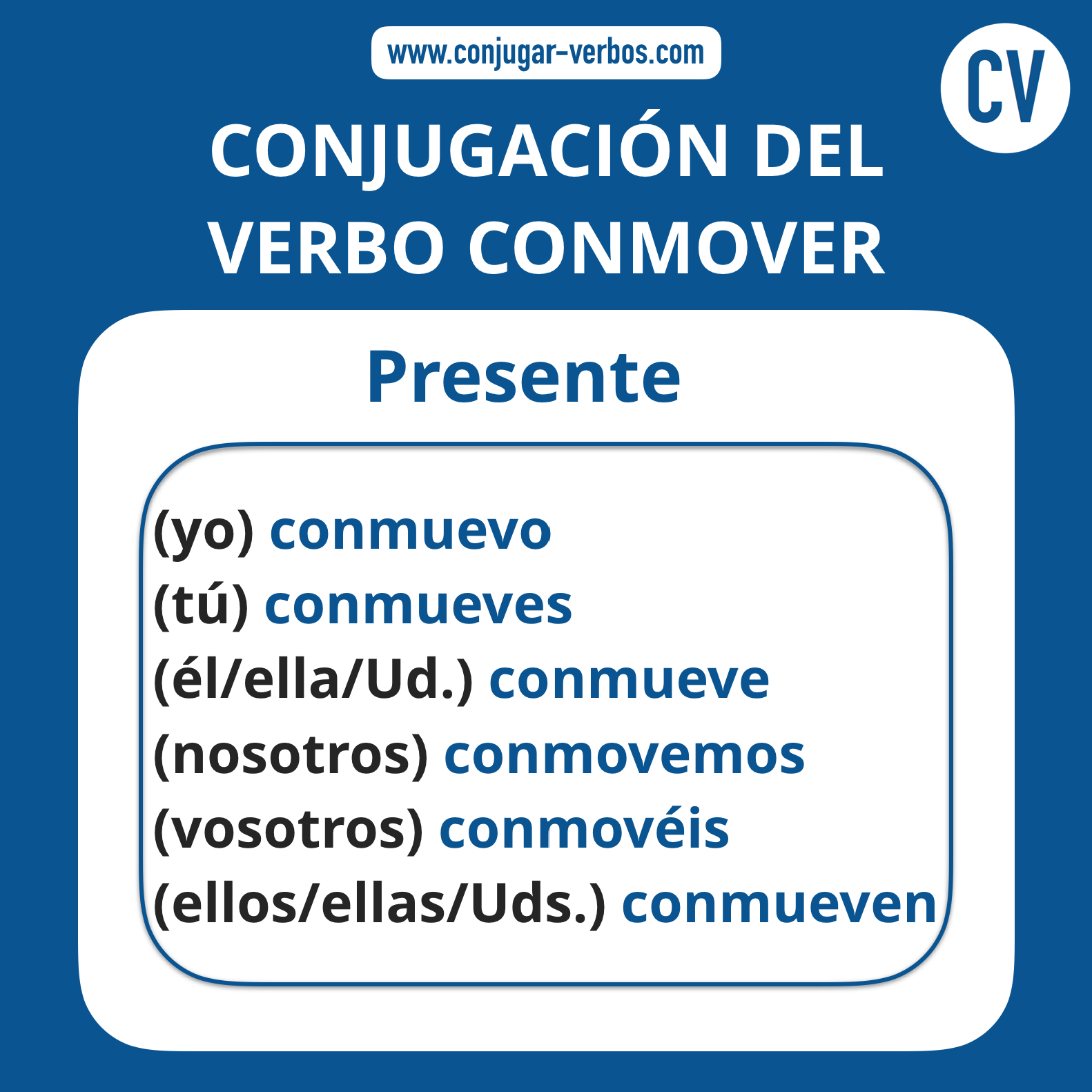 Conjugacion del verbo conmover | Conjugacion conmover