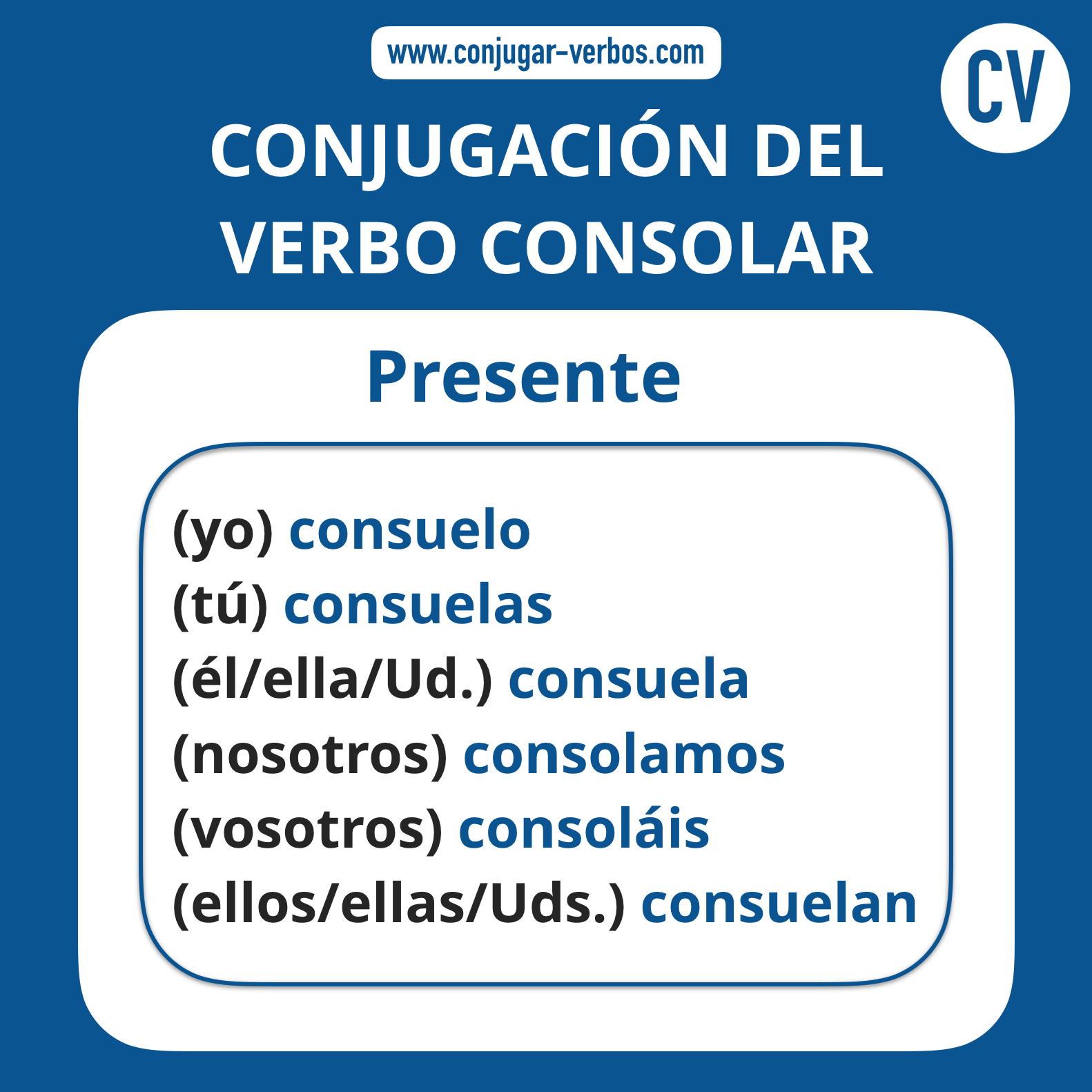 Conjugacion del verbo consolar | Conjugacion consolar