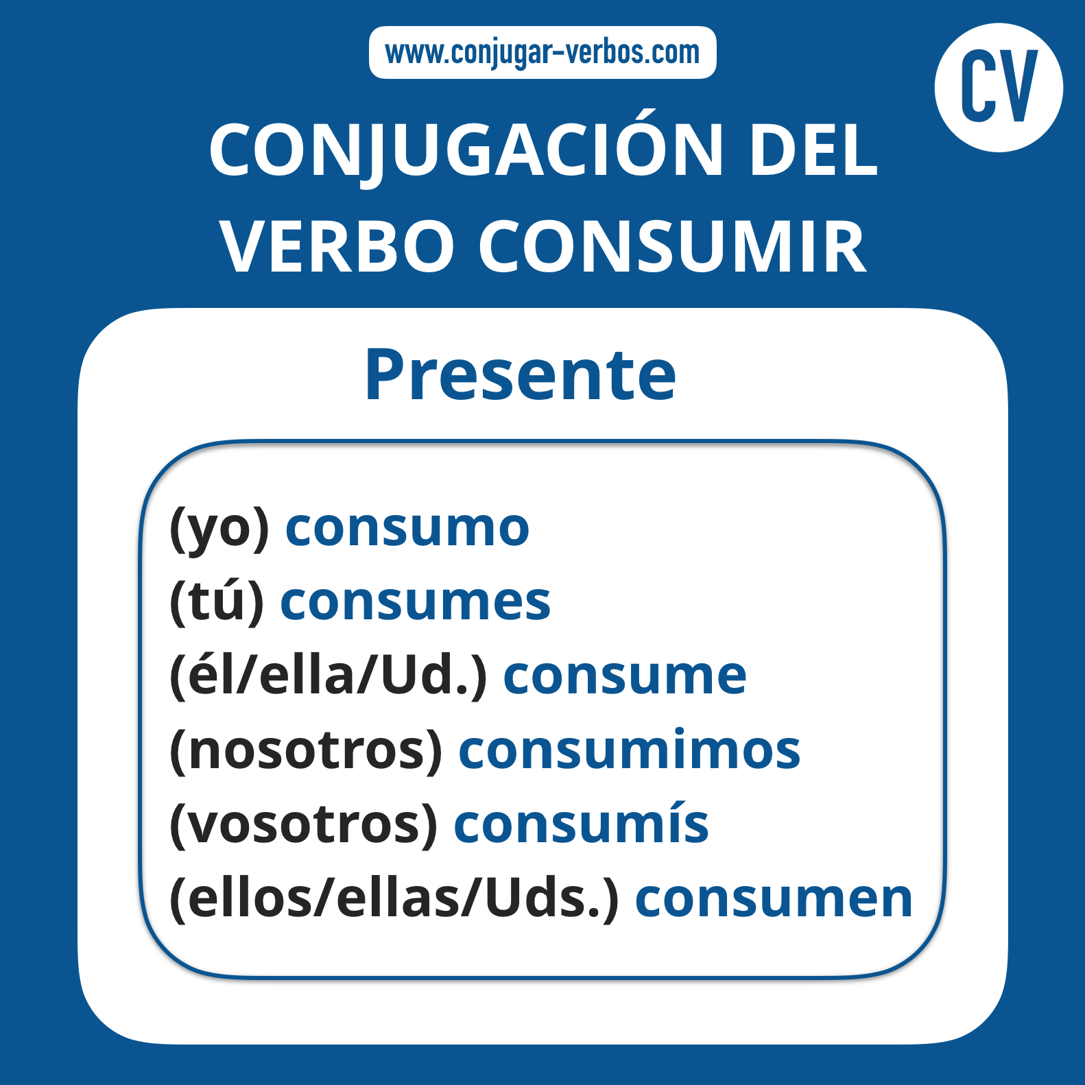 Conjugacion del verbo consumir | Conjugacion consumir