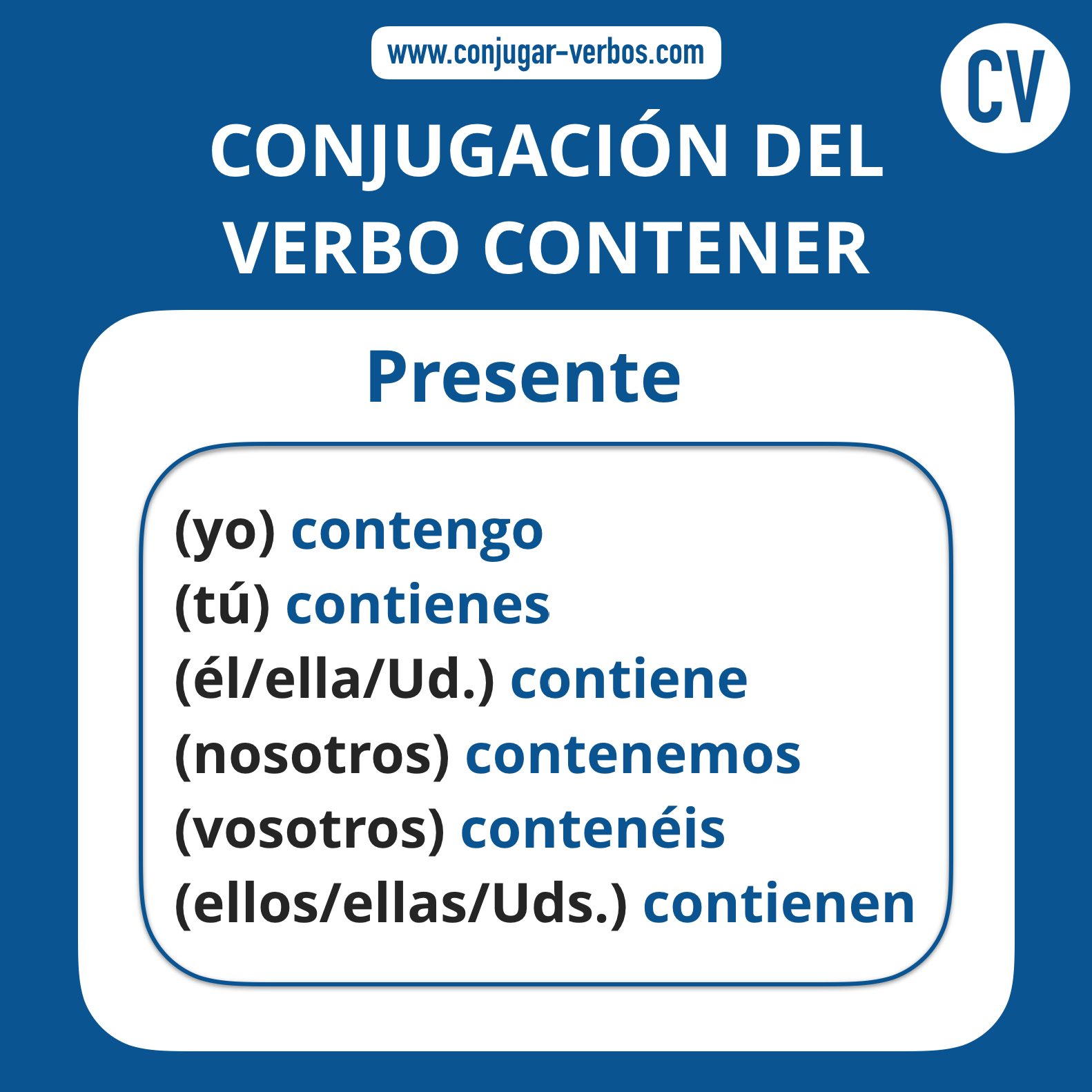 Conjugacion del verbo contener | Conjugacion contener