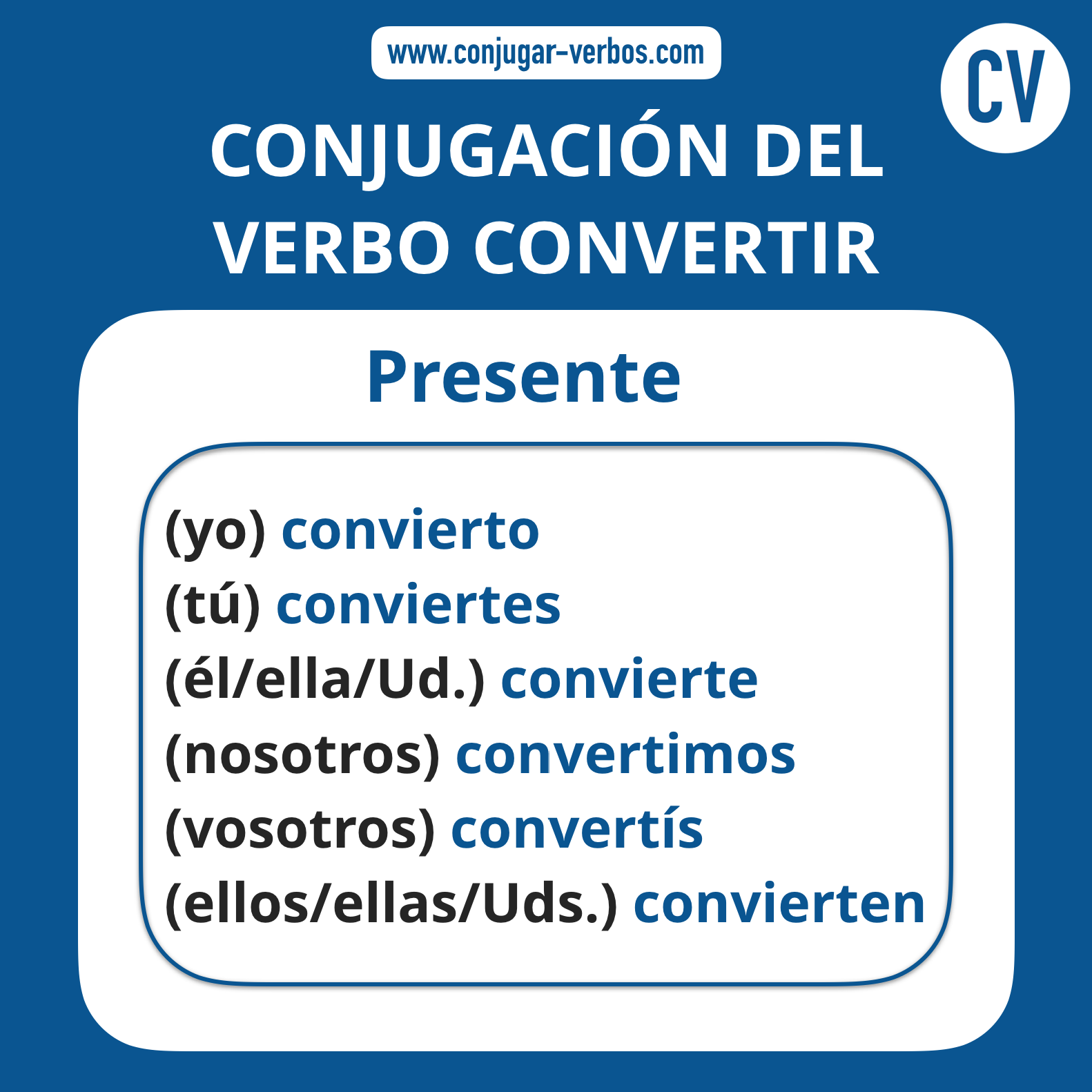Conjugacion del verbo convertir | Conjugacion convertir