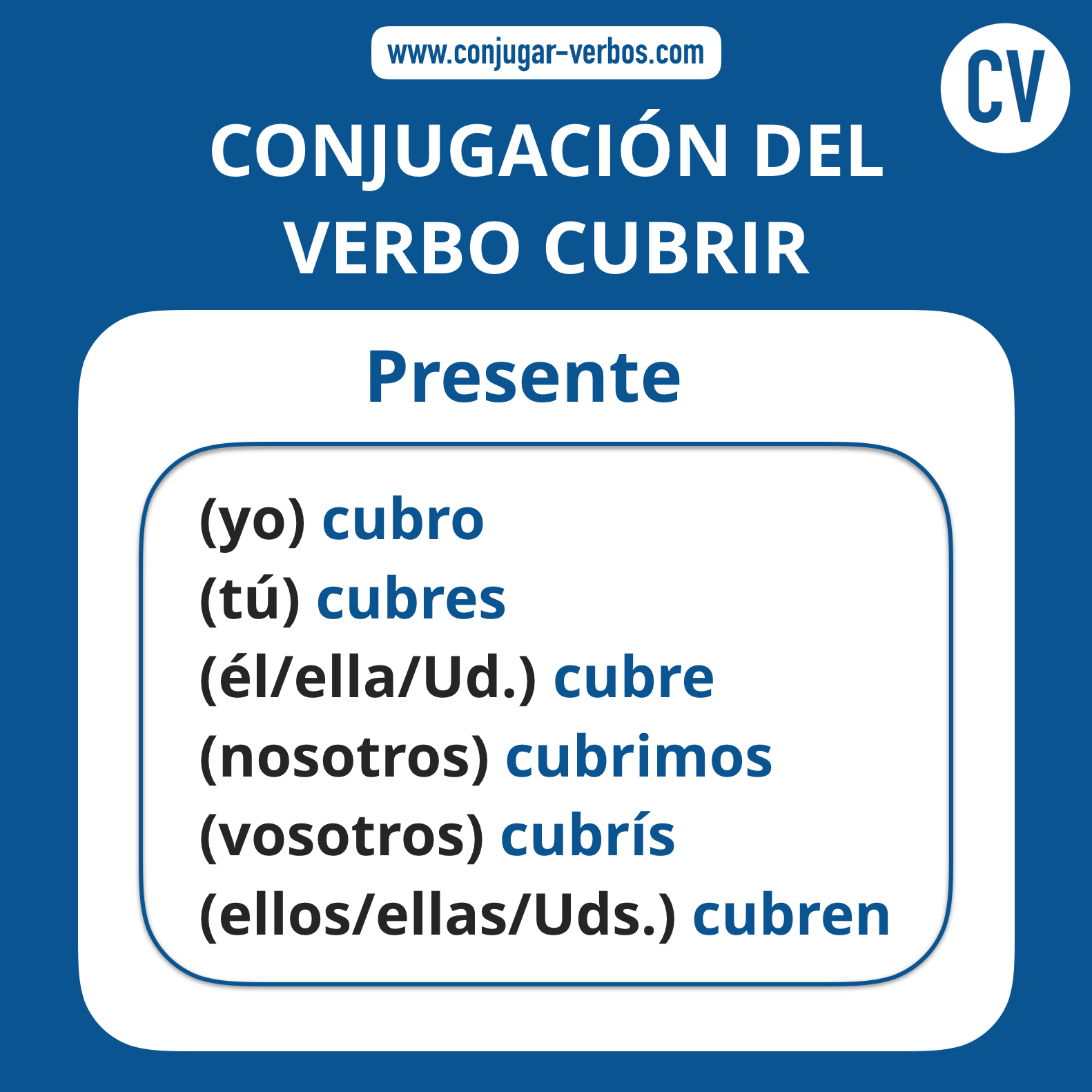 Conjugacion del verbo cubrir | Conjugacion cubrir