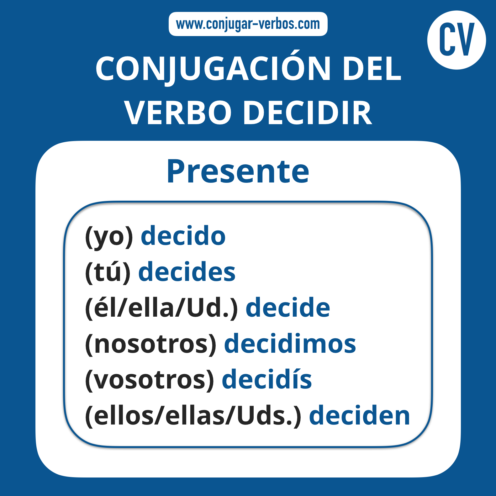 Conjugacion del verbo decidir | Conjugacion decidir