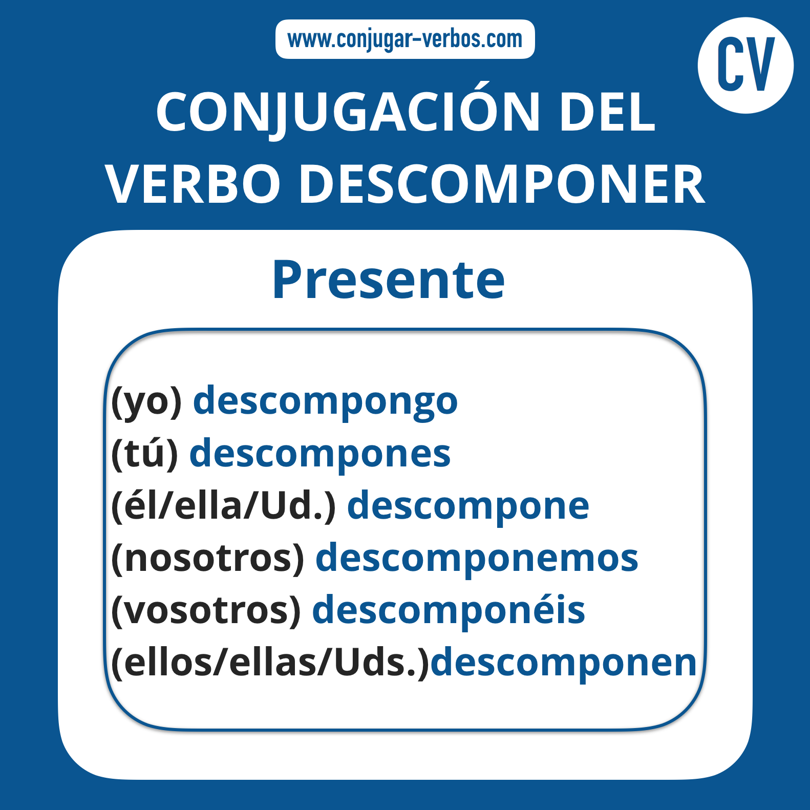 Conjugacion del verbo descomponer | Conjugacion descomponer