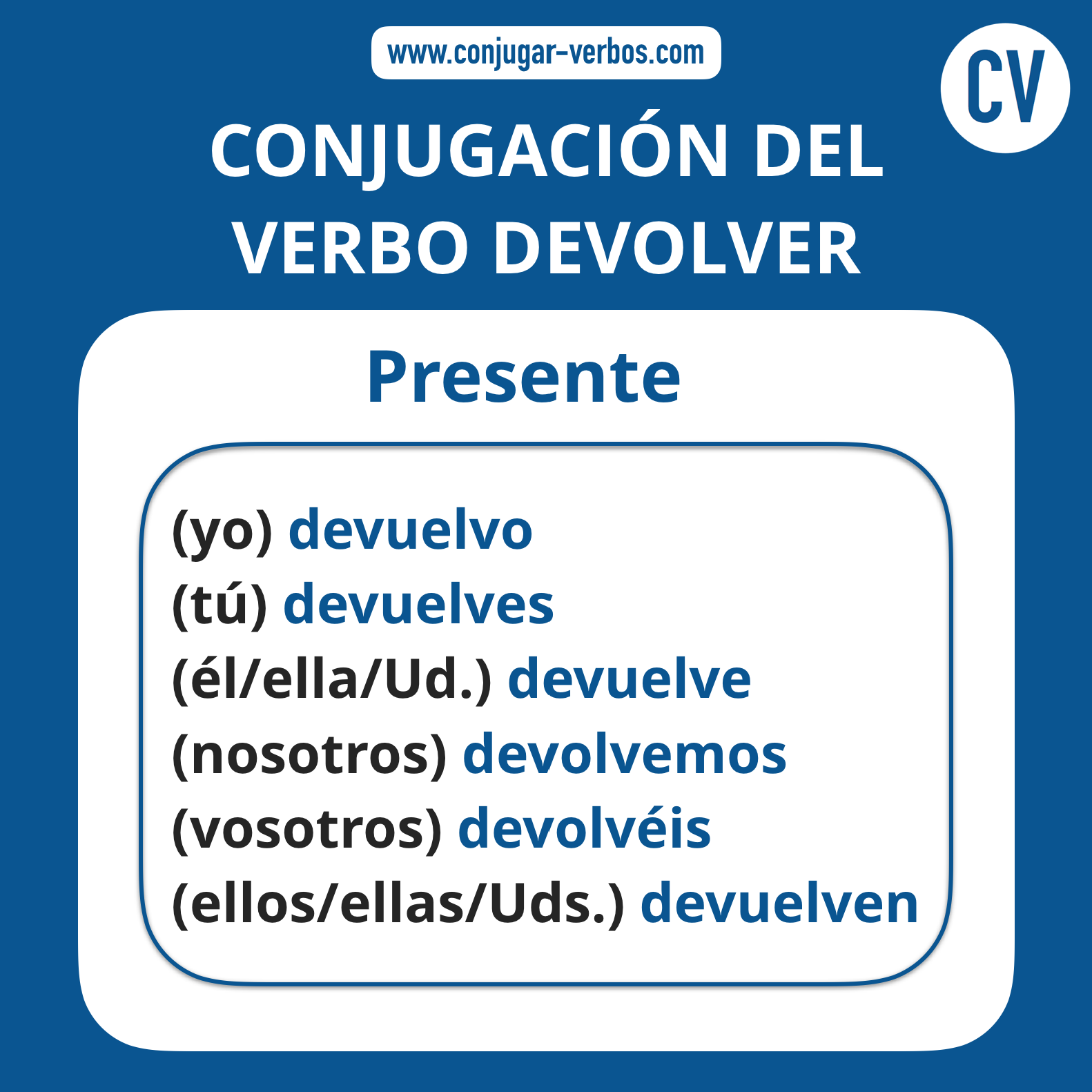 Conjugacion del verbo devolver | Conjugacion devolver