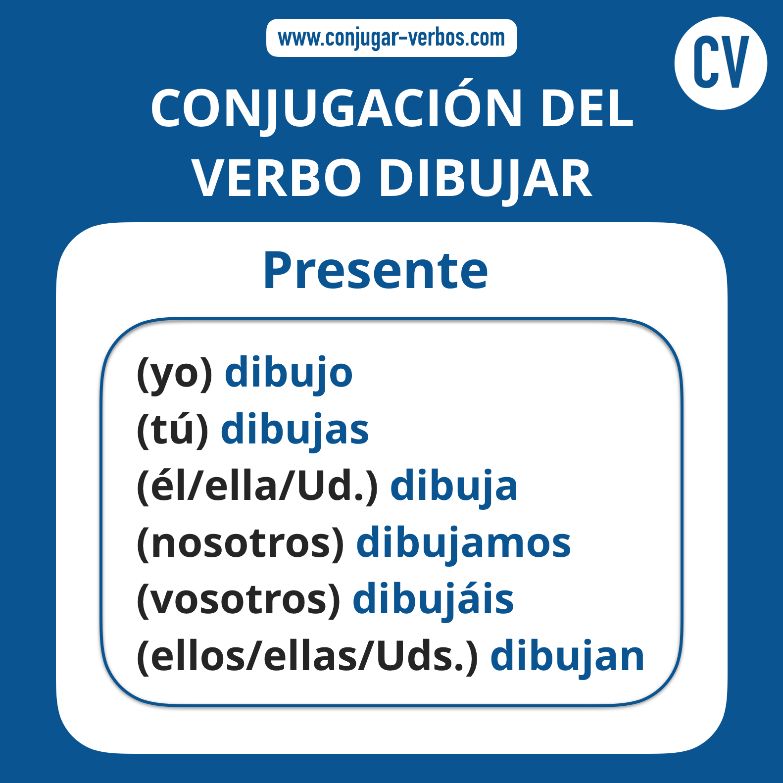 Conjugacion del verbo dibujar | Conjugacion dibujar
