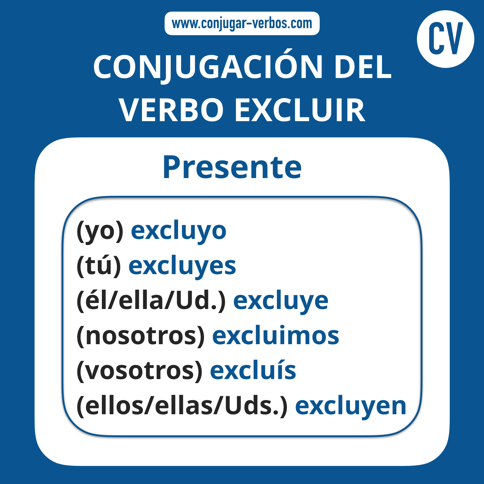 Conjugacion del verbo excluir | Conjugacion excluir