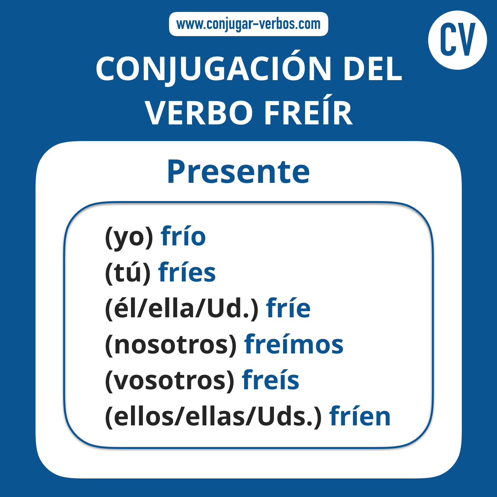 Conjugacion del verbo freir | Conjugacion freir