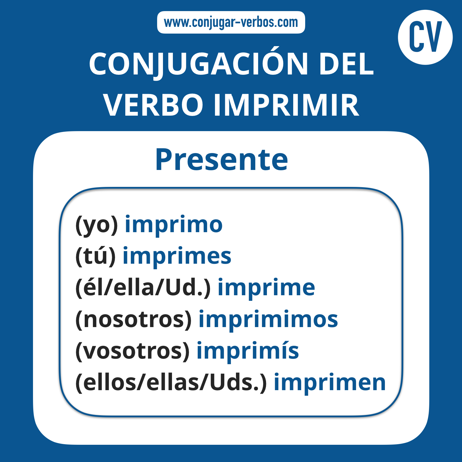 Conjugacion del verbo imprimir | Conjugacion imprimir
