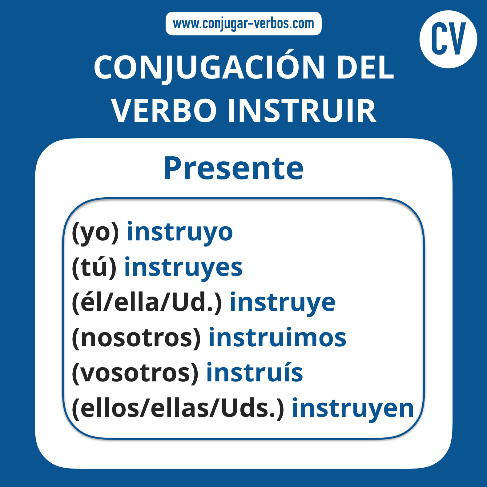Conjugacion del verbo instruir | Conjugacion instruir