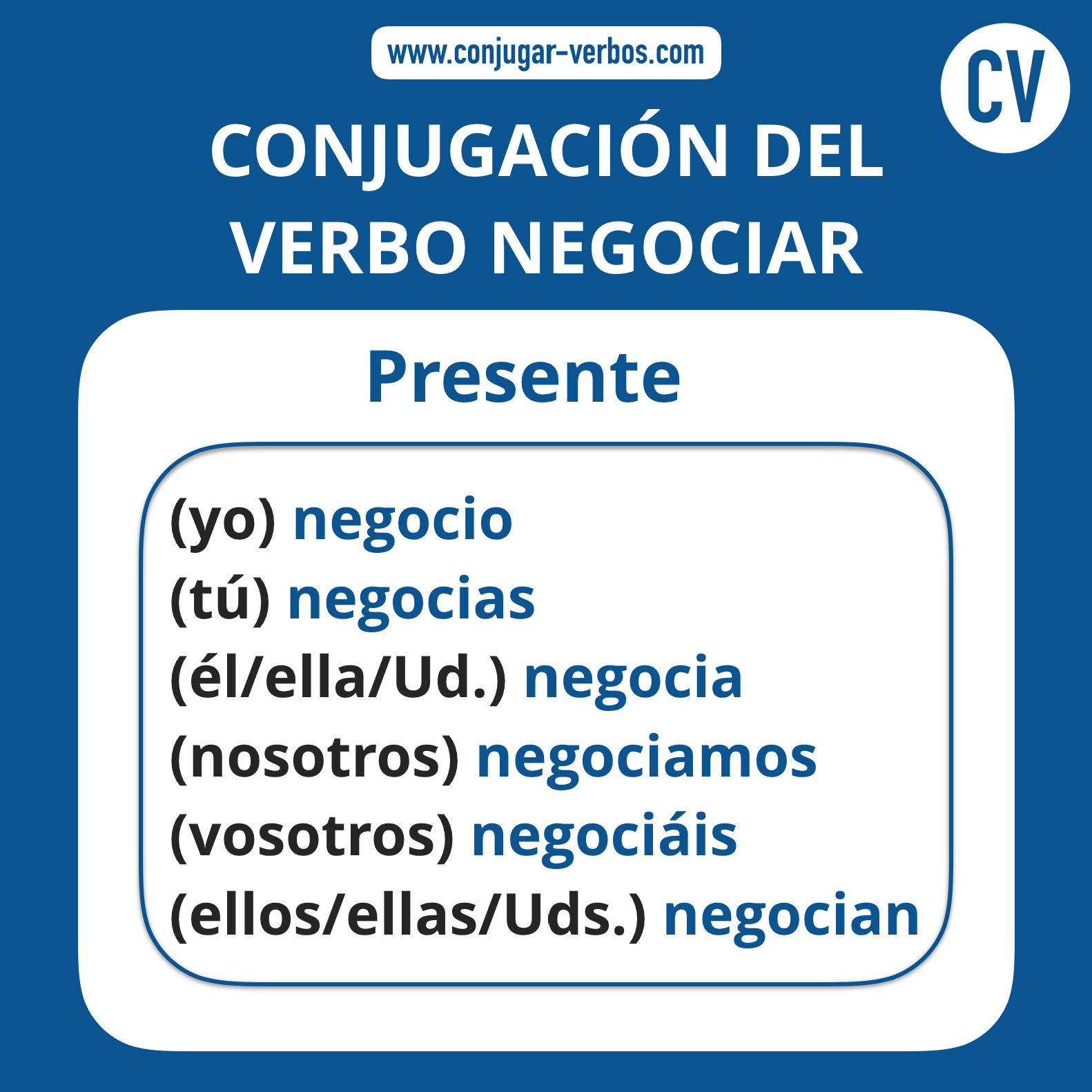 Conjugacion del verbo negociar | Conjugacion negociar