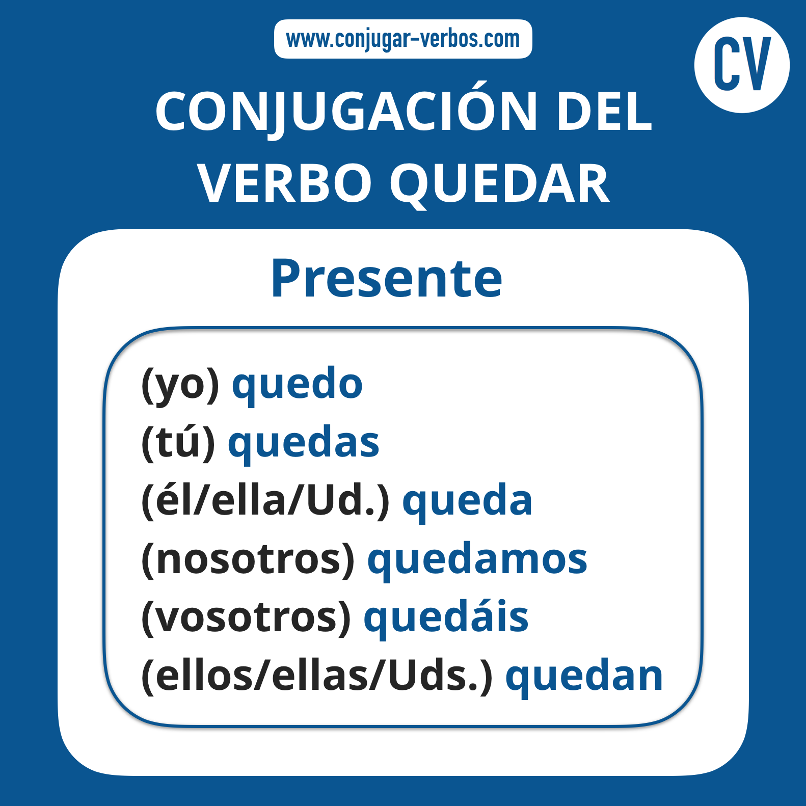 Conjugacion del verbo quedar | Conjugacion quedar