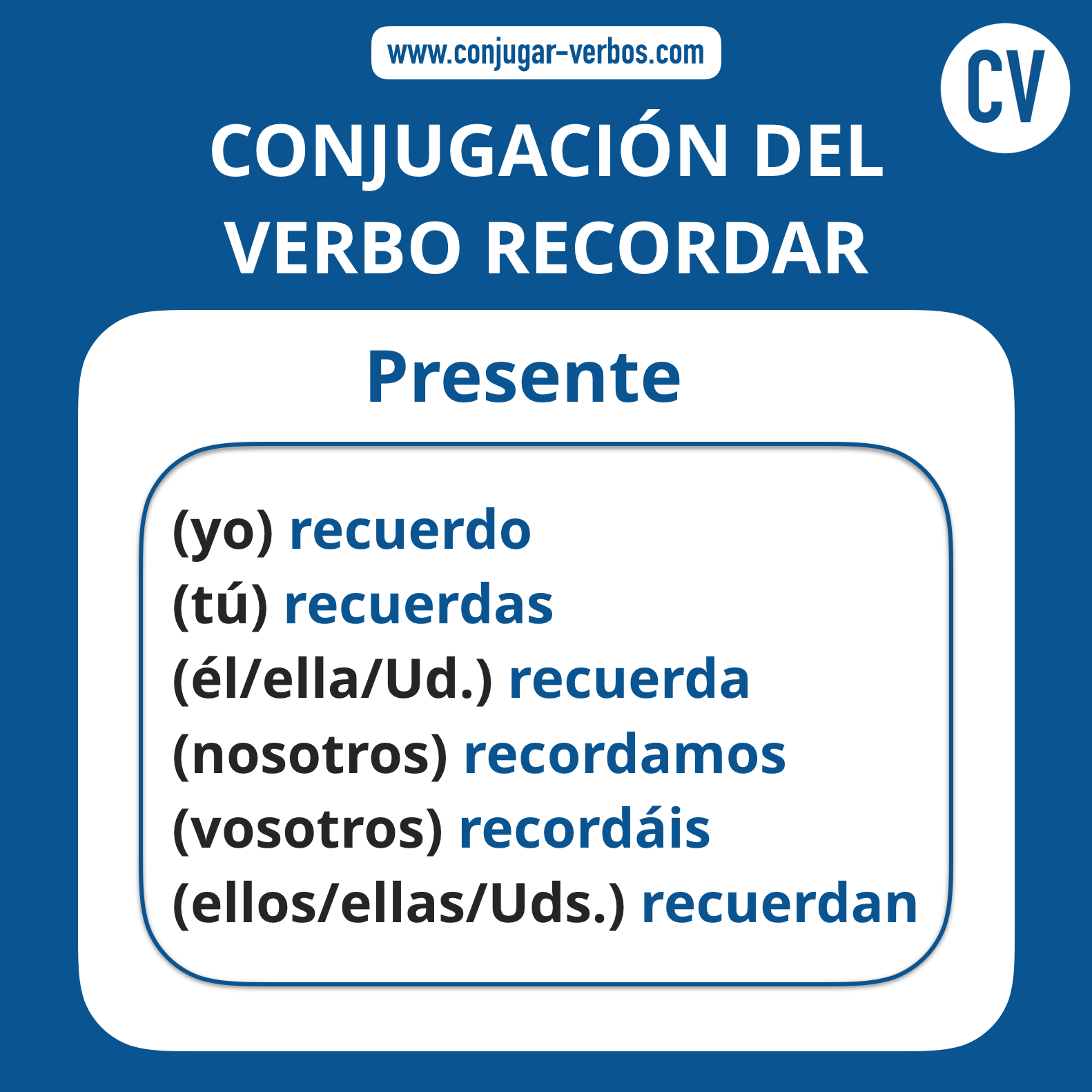 Conjugacion del verbo recordar | Conjugacion recordar