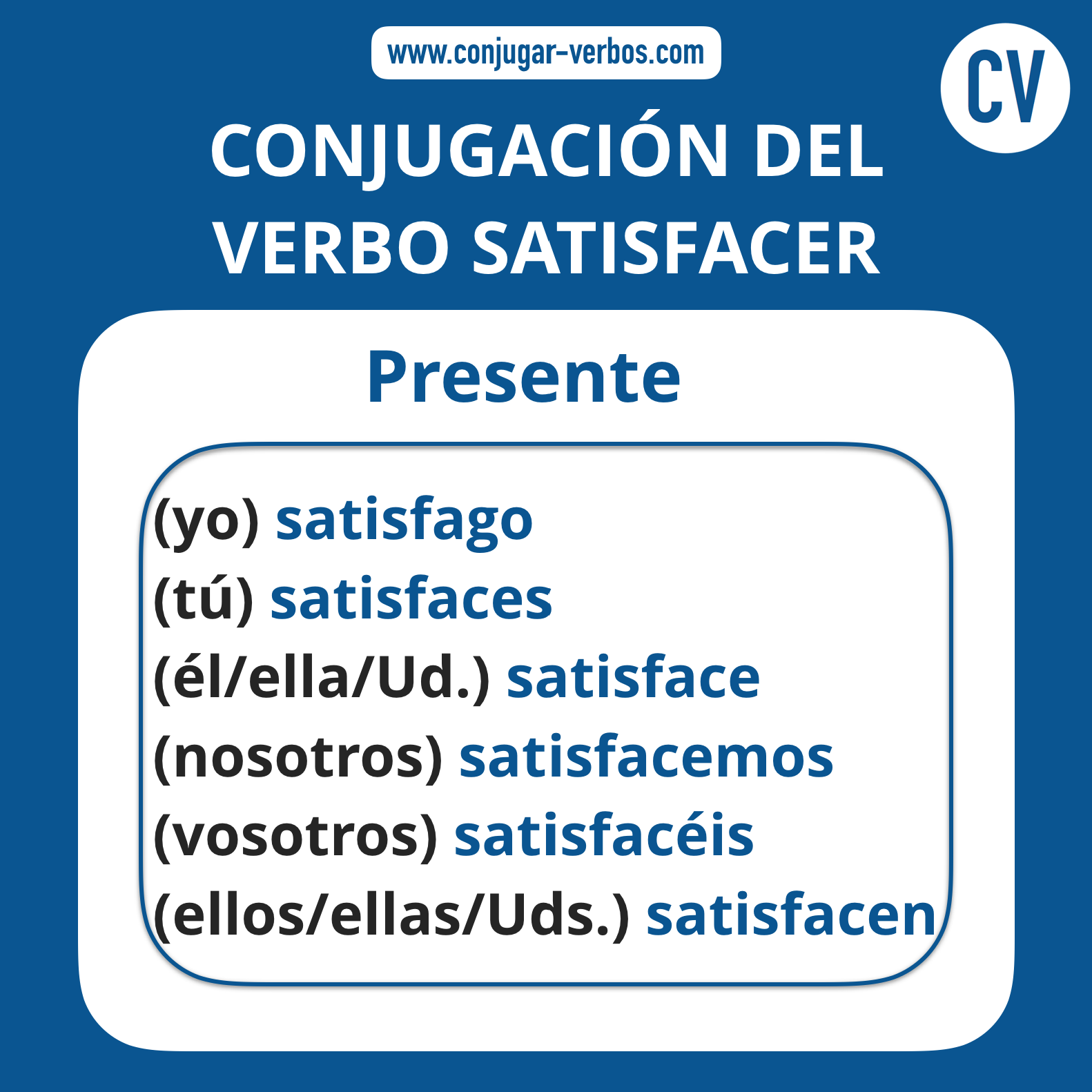 Conjugacion del verbo satisfacer | Conjugacion satisfacer