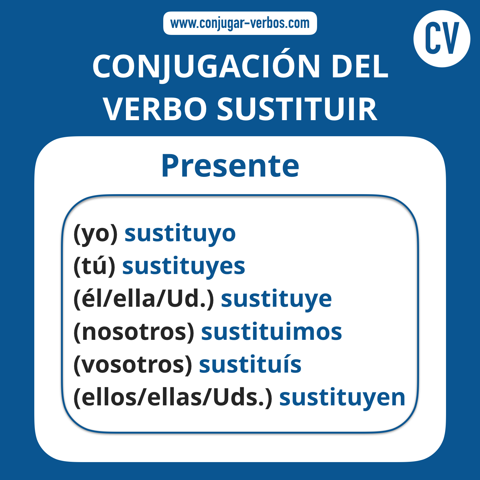 Conjugacion del verbo sustituir | Conjugacion sustituir