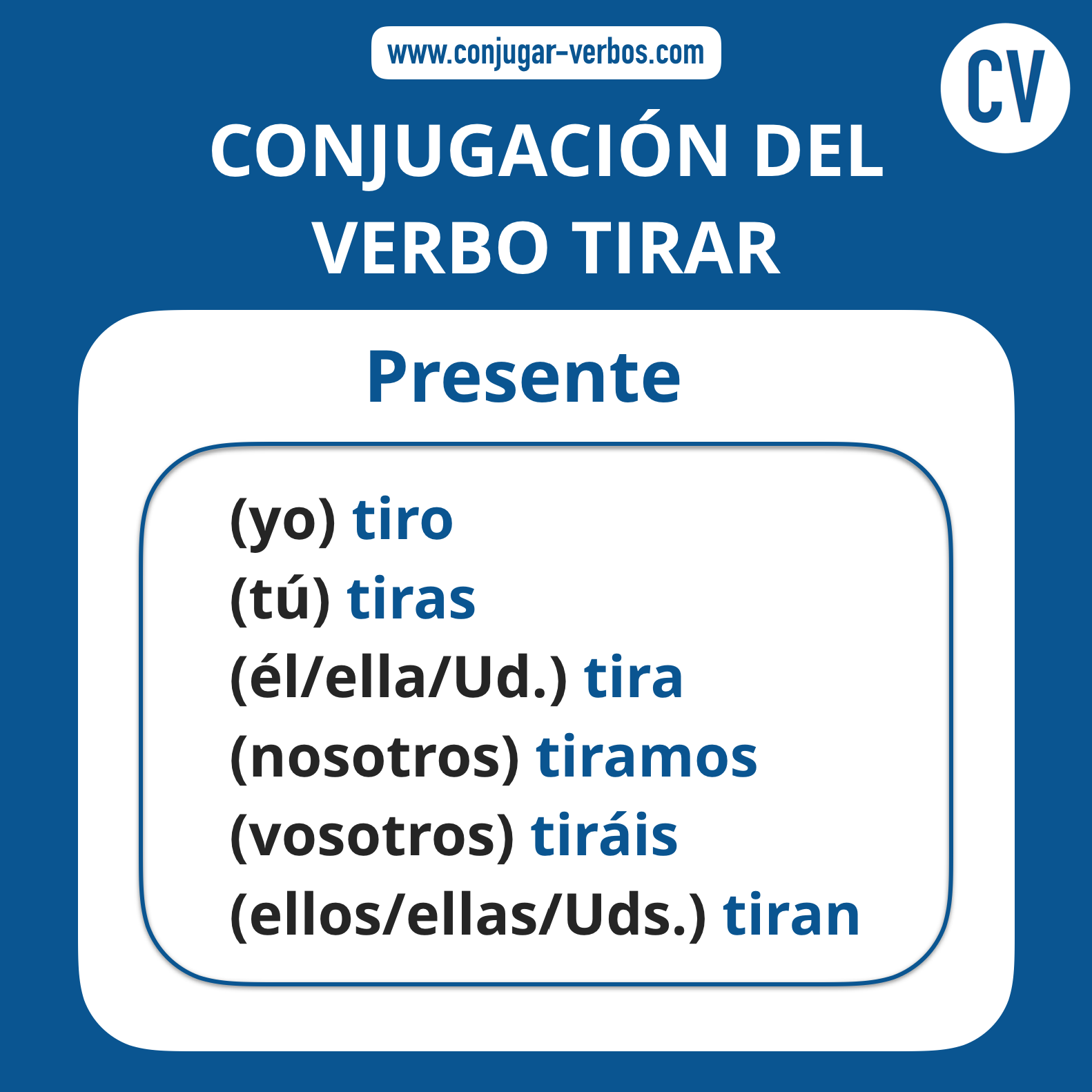 Conjugacion del verbo tirar | Conjugacion tirar