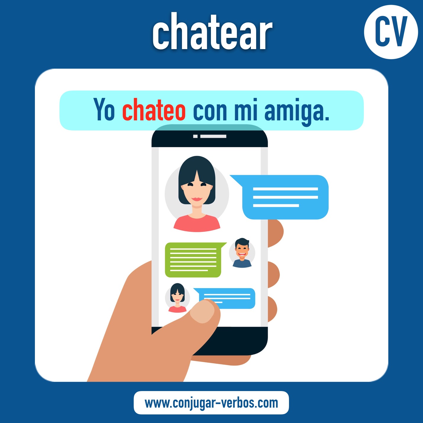 verbo chatear | chatear | imagen del verbo chatear | conjugacion del verbo chatear
