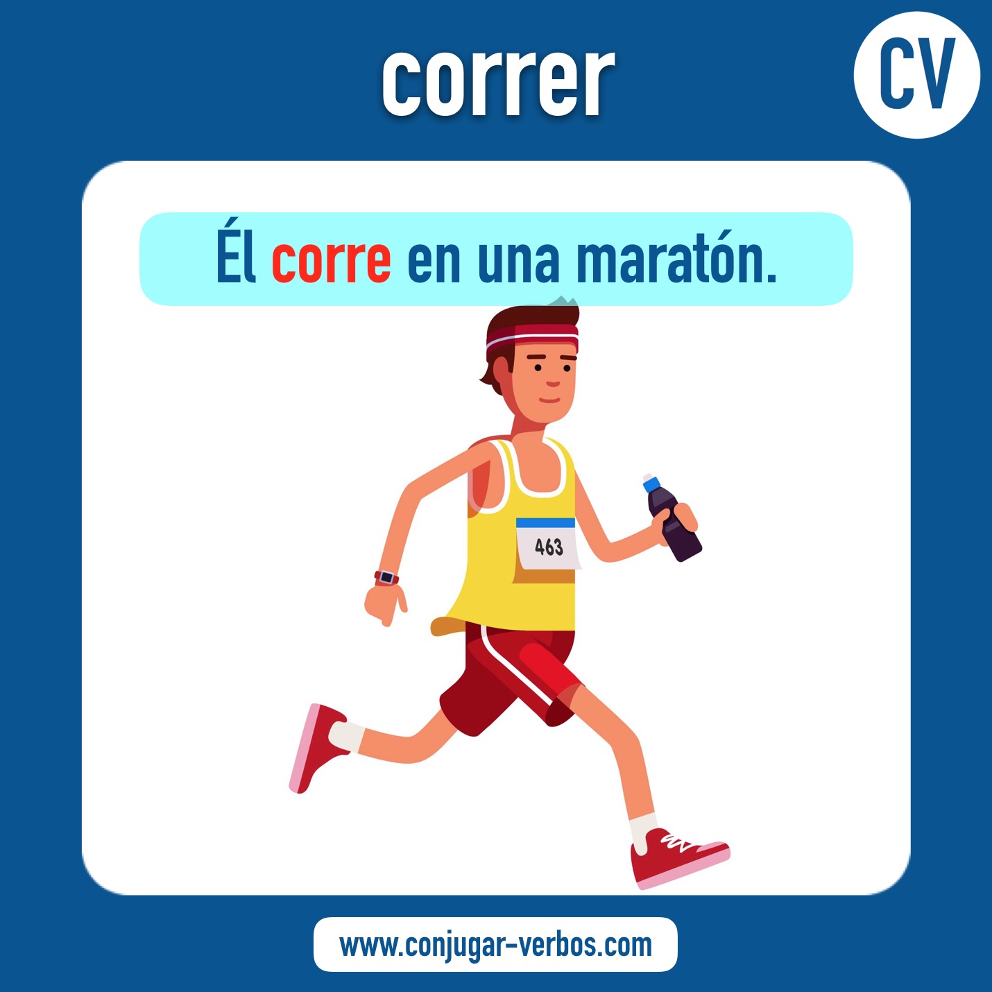 verbo correr | correr | imagen del verbo correr | conjugacion del verbo correr