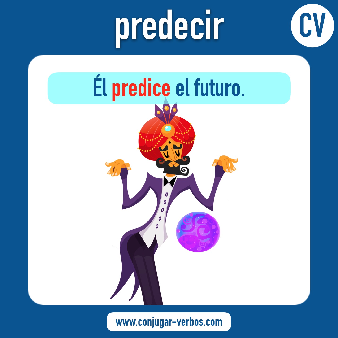 verbo predecir | predecir | imagen del verbo predecir | conjugacion del verbo predecir