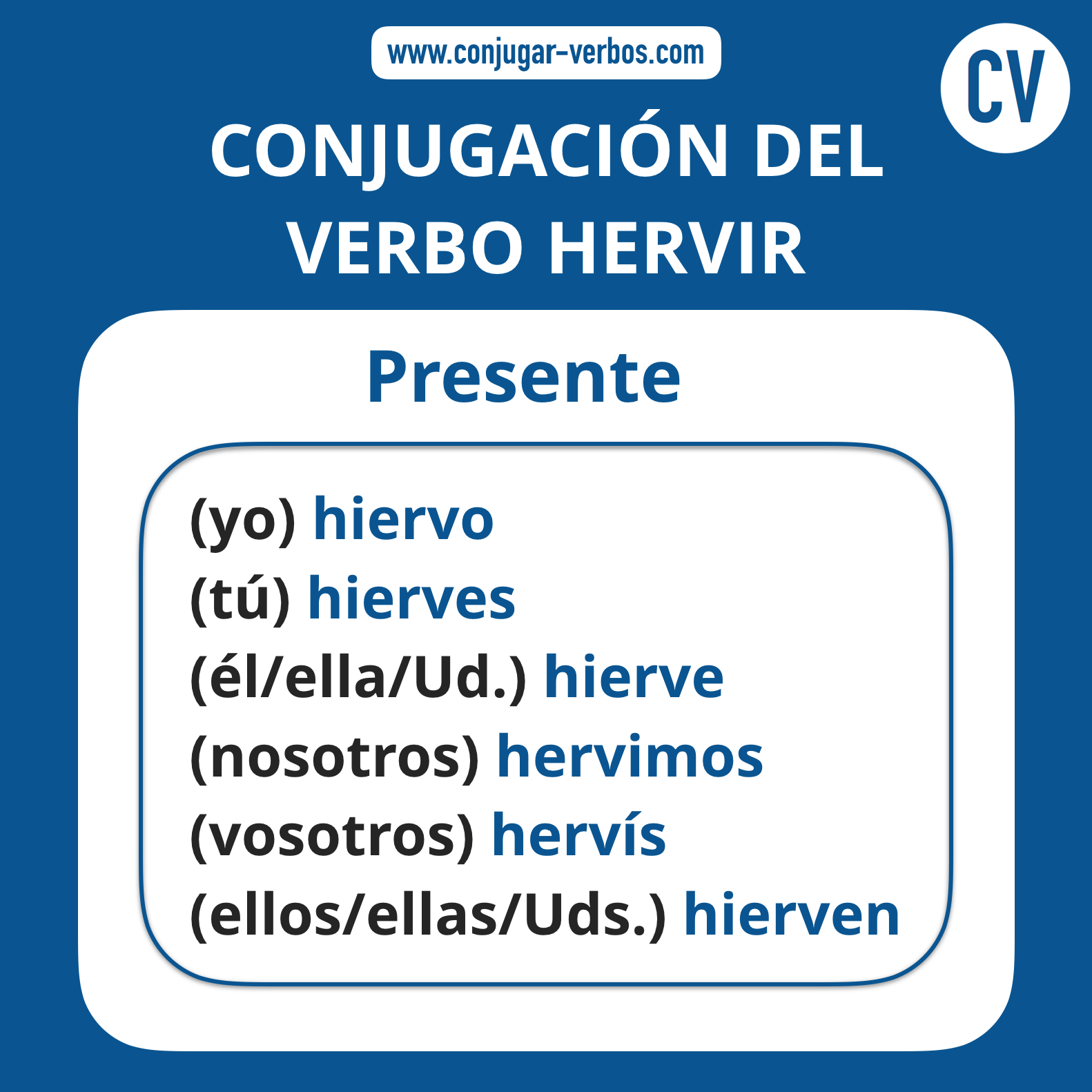 Conjugacion del verbo hervir | Conjugacion hervir