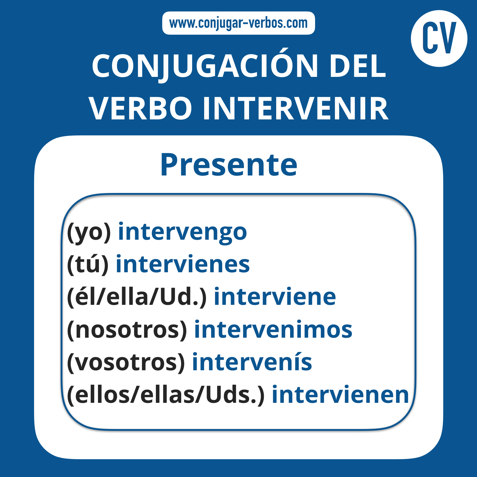 Conjugacion del verbo intervenir | Conjugacion intervenir
