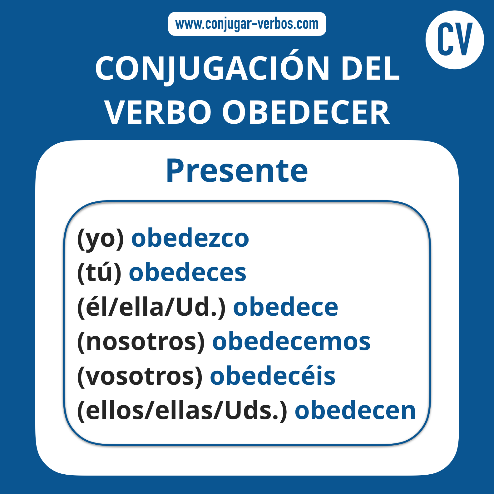 Conjugacion del verbo obedecer | Conjugacion obedecer