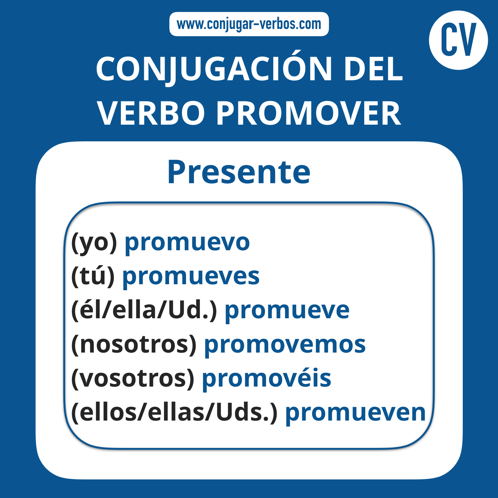 Conjugacion del verbo promover | Conjugacion promover