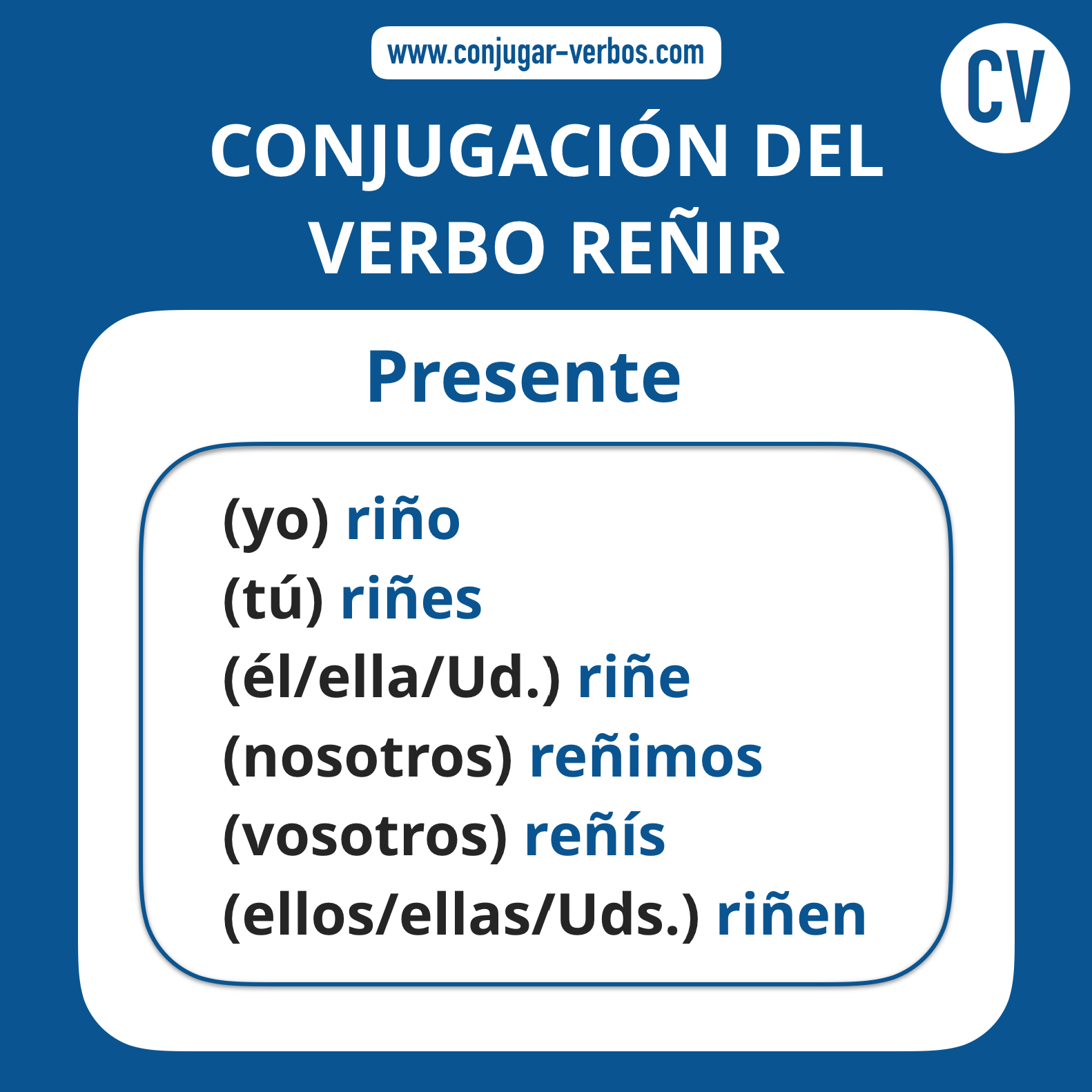 Conjugacion del verbo reñir | Conjugacion reñir